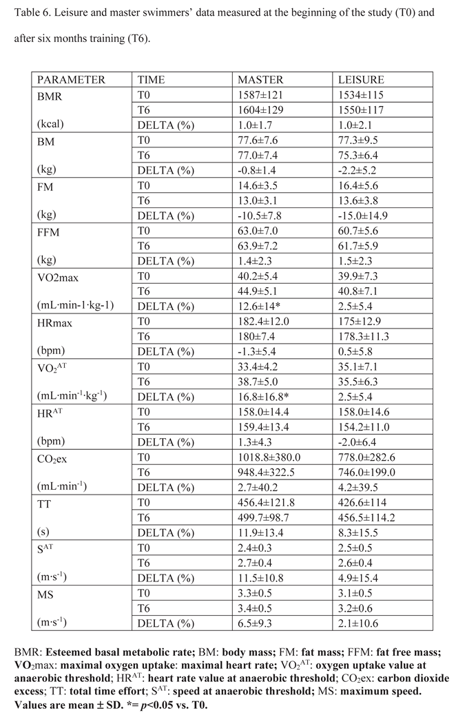 Preprints 186760 i006
