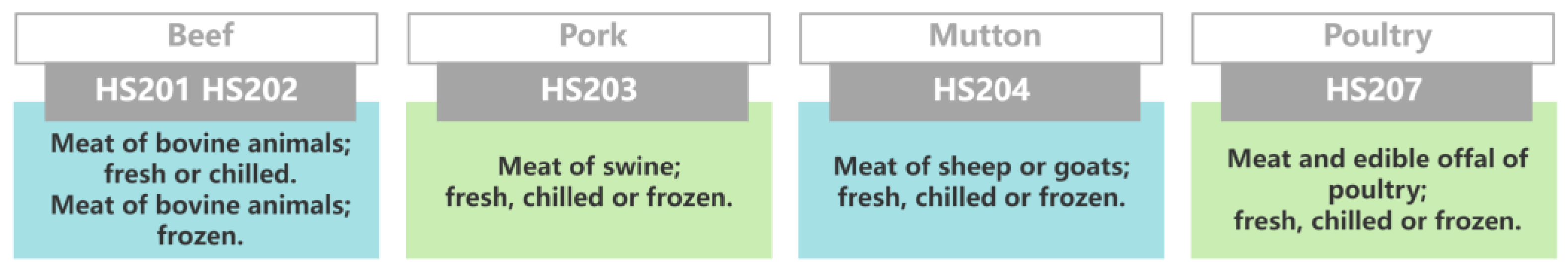 Preprints 153301 g001