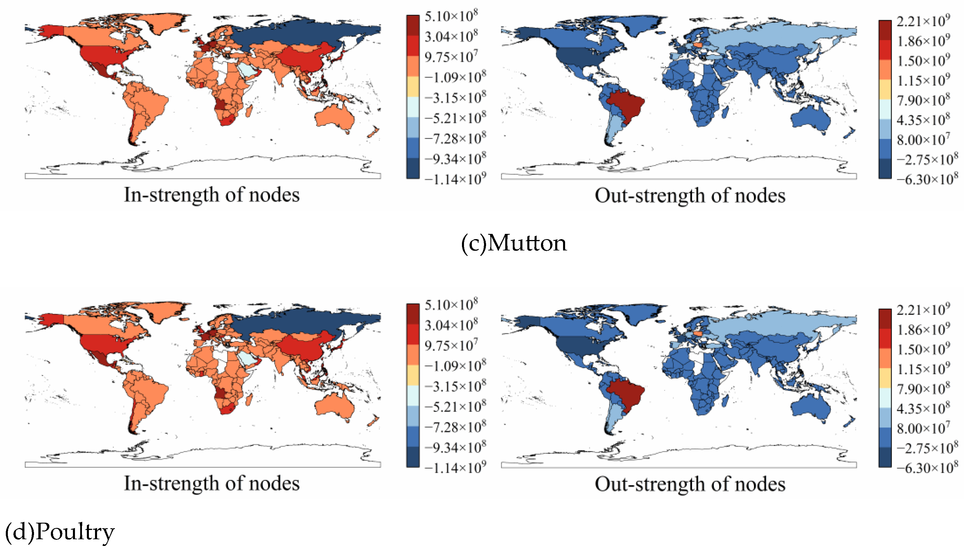 Preprints 153301 g006b