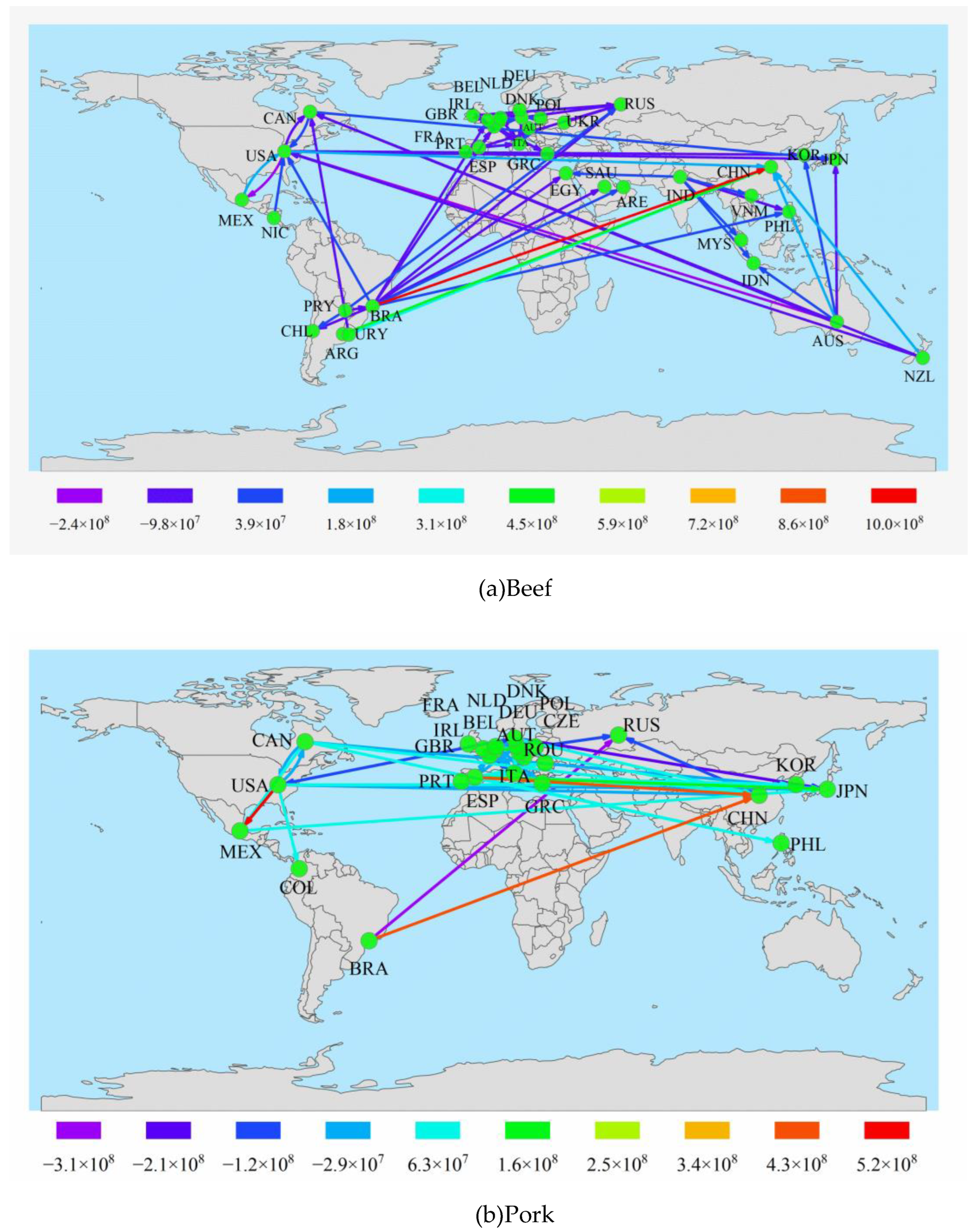 Preprints 153301 g007a