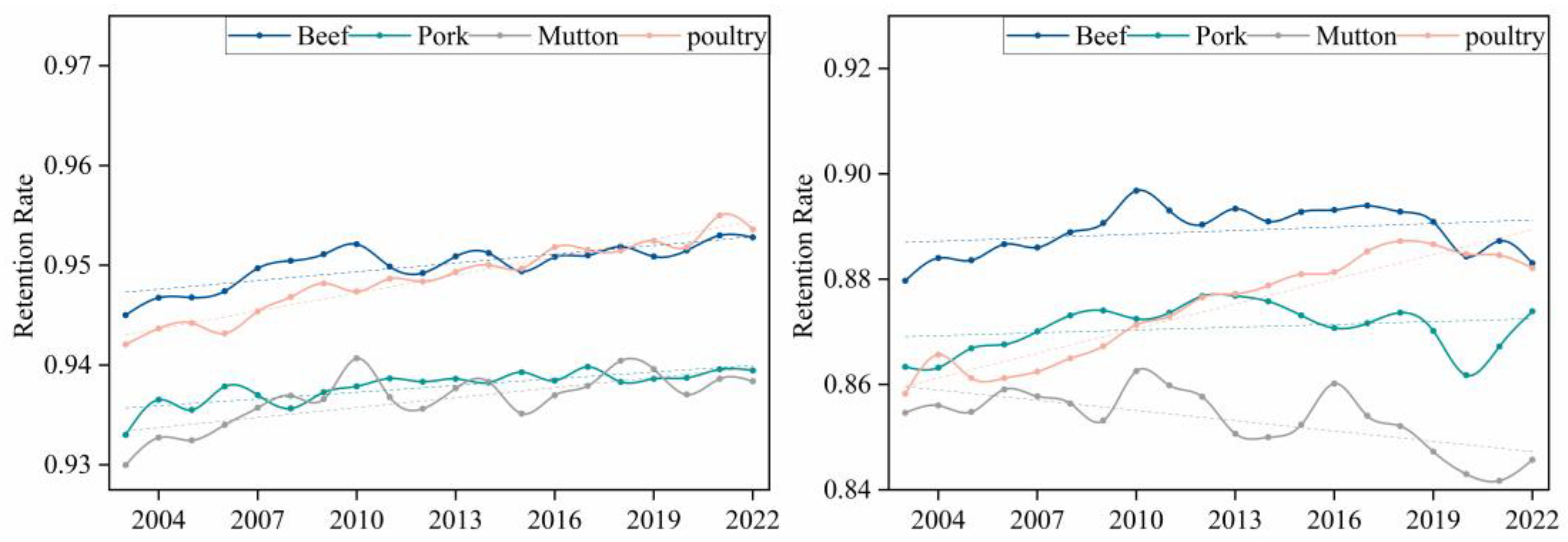 Preprints 153301 g019