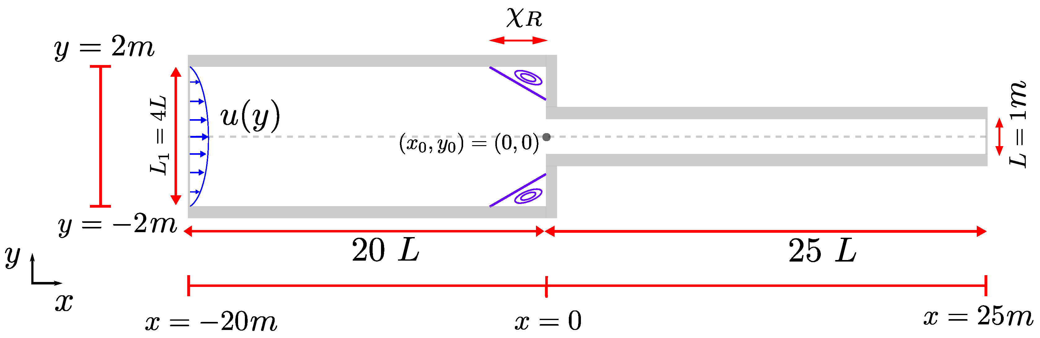 Preprints 85325 g001
