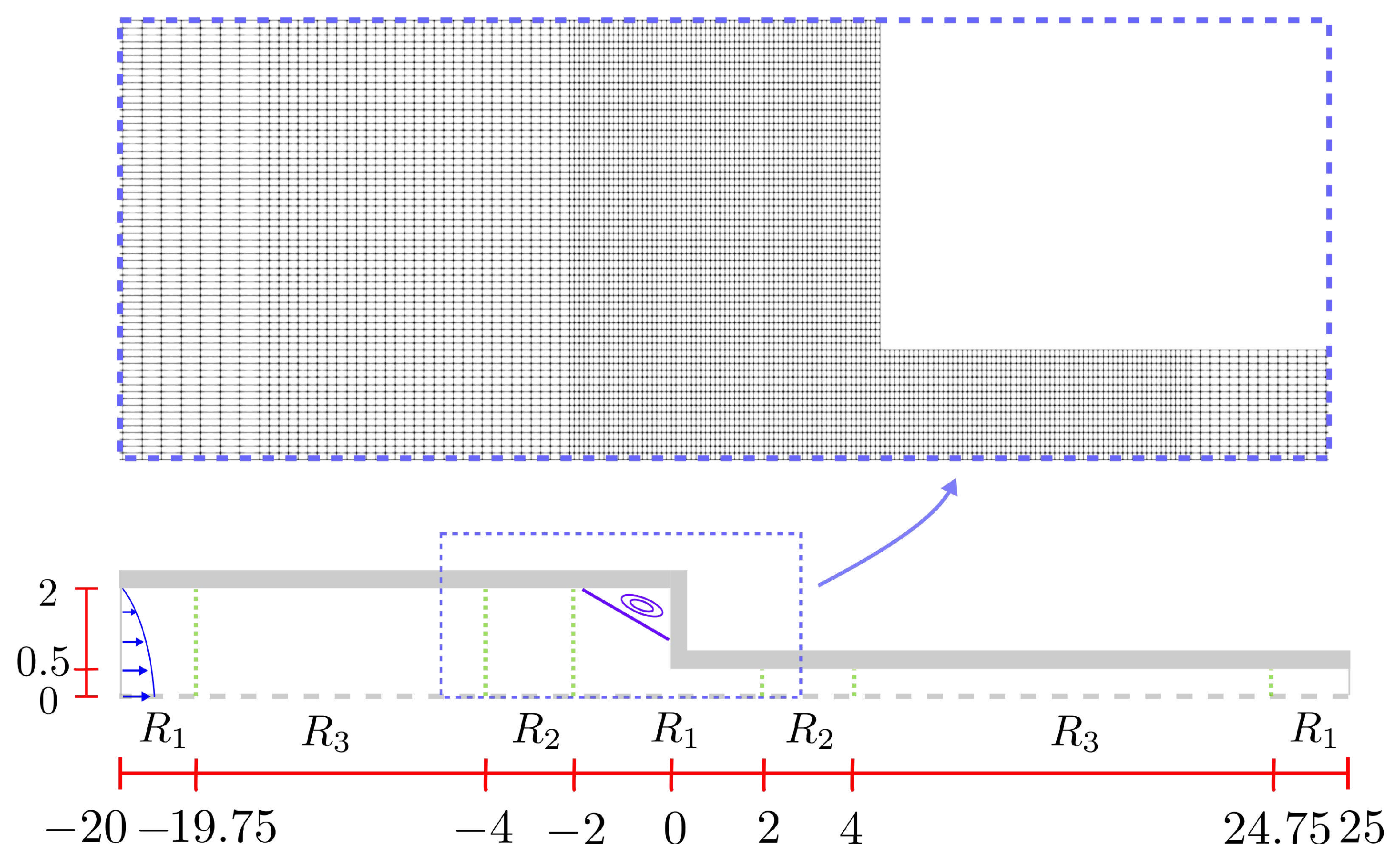 Preprints 85325 g002