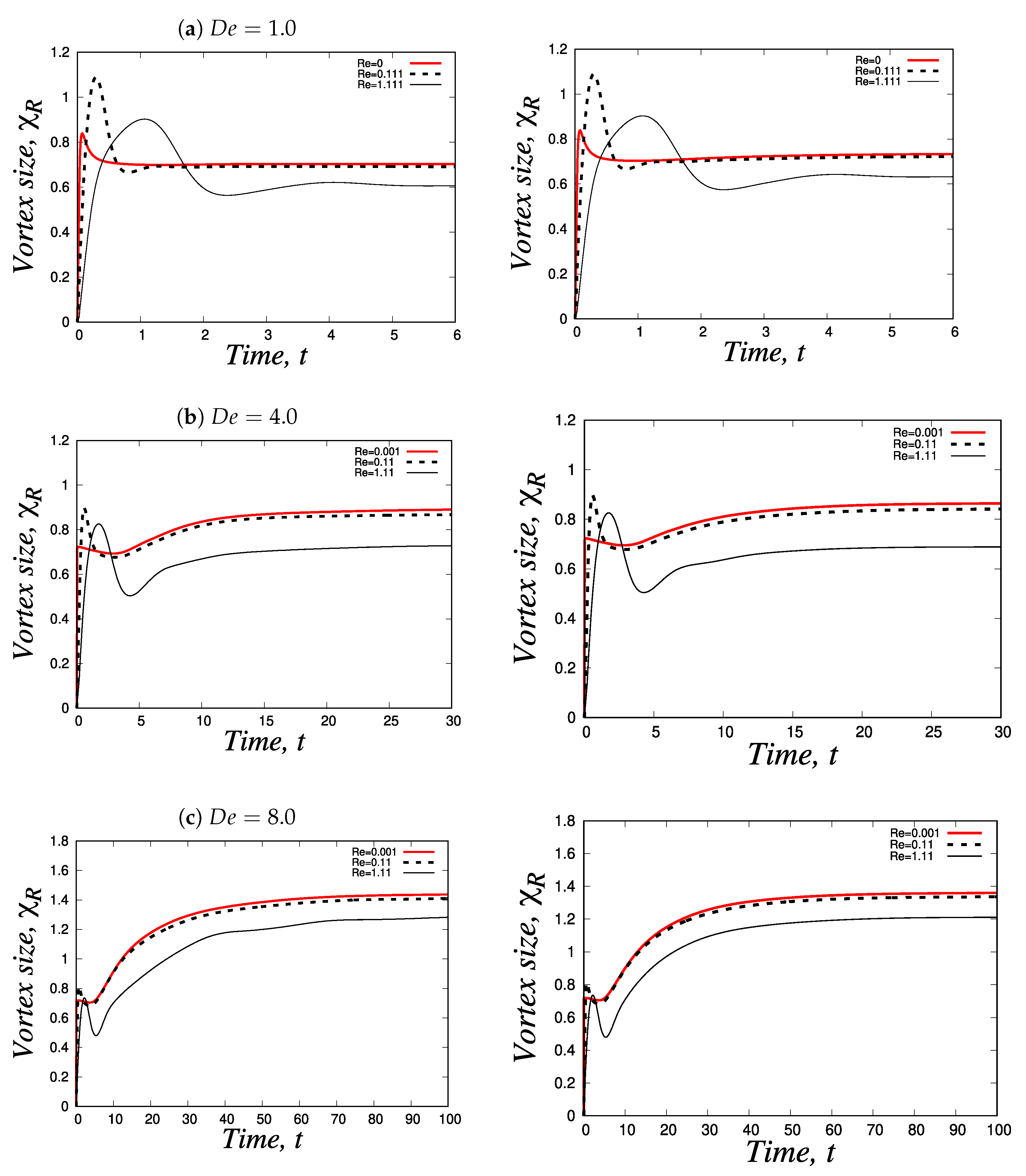 Preprints 85325 g011