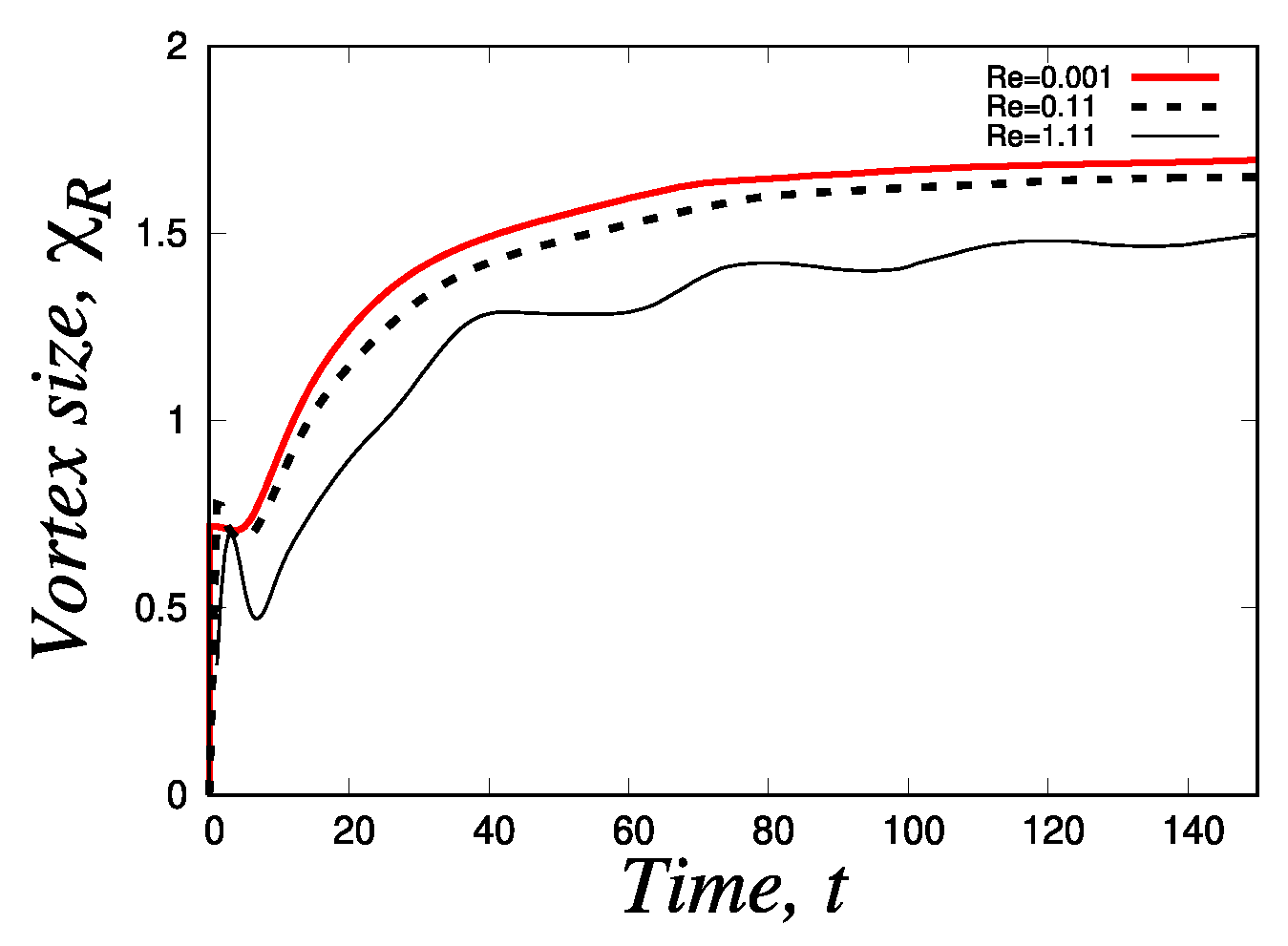 Preprints 85325 g012