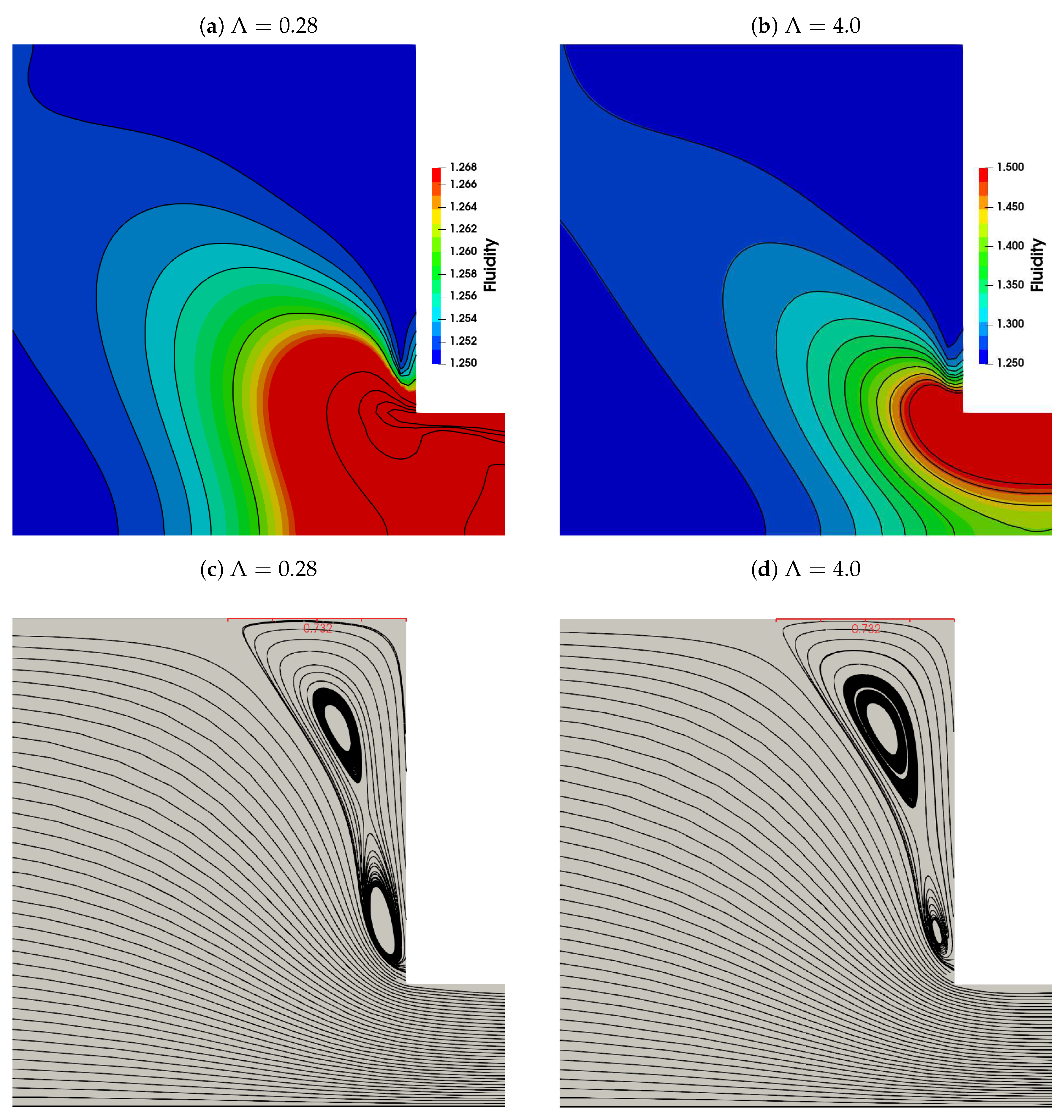 Preprints 85325 g013