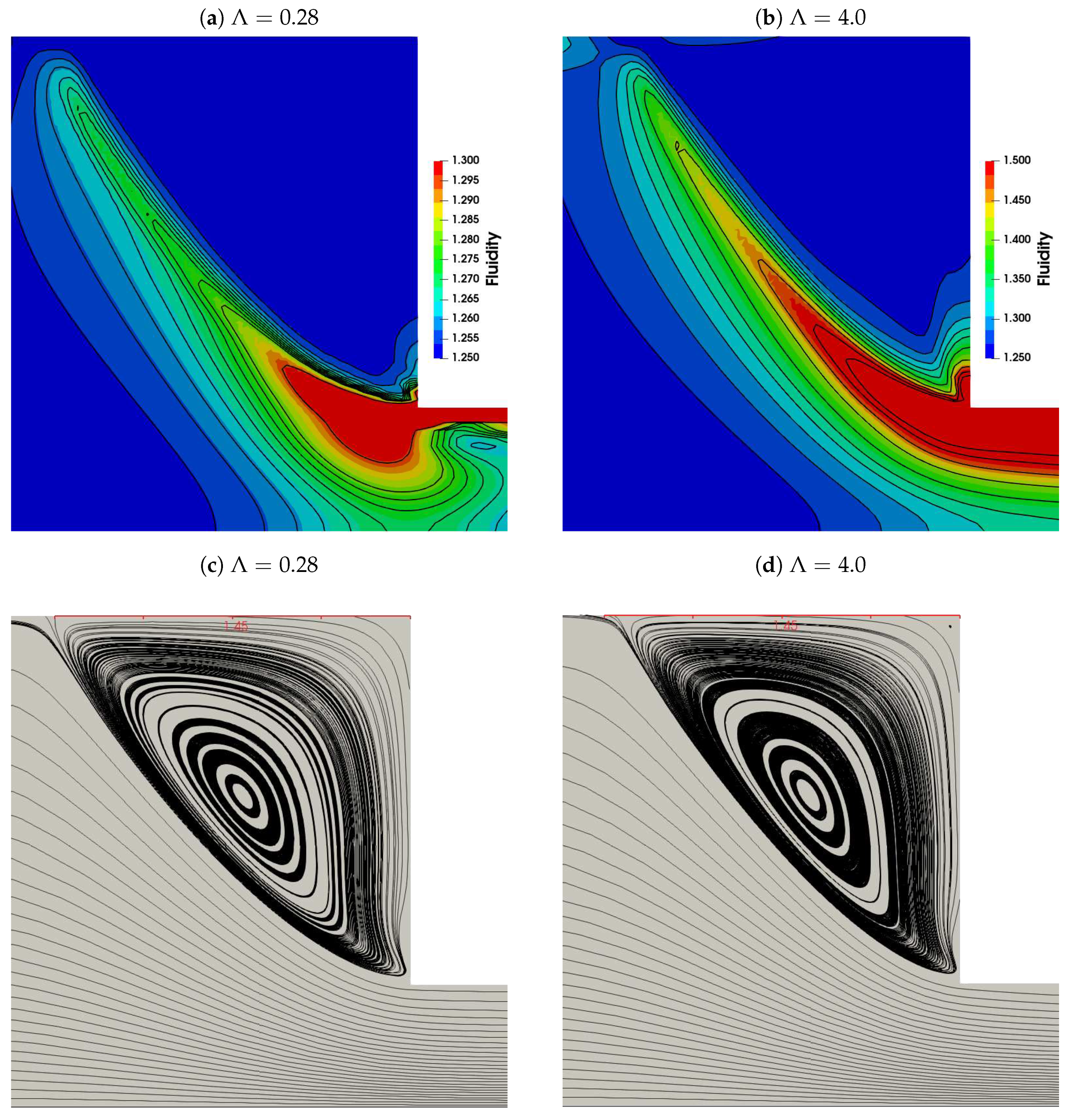 Preprints 85325 g014