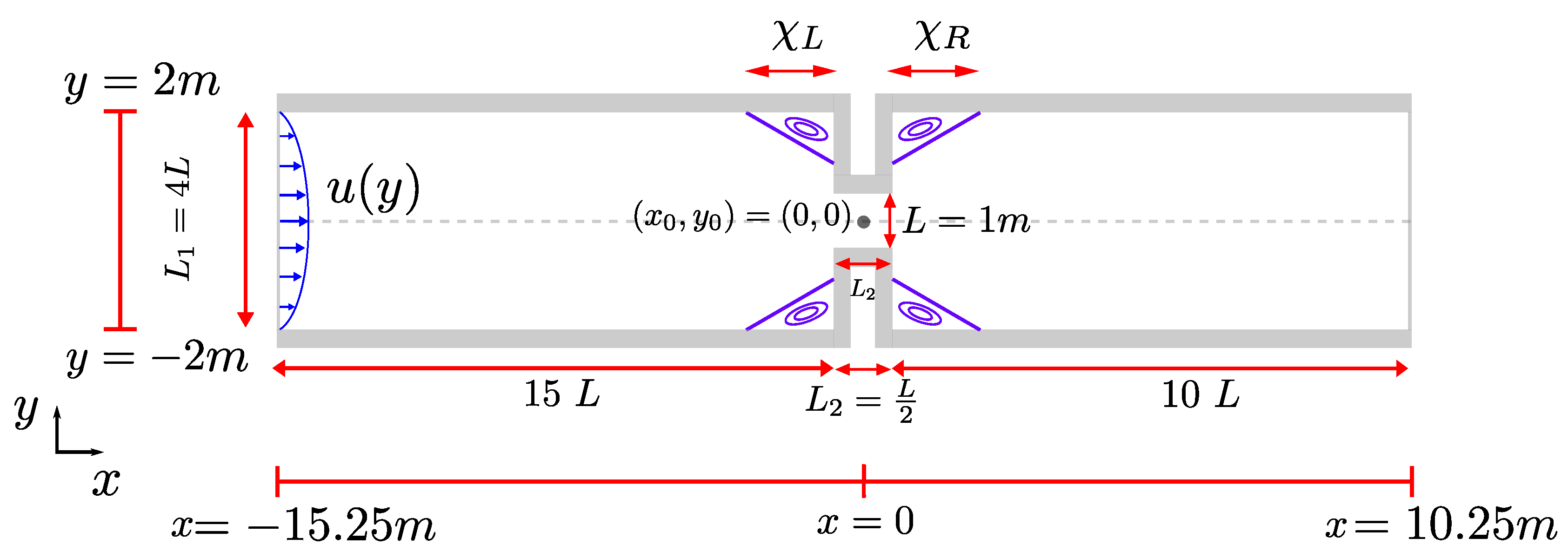 Preprints 85325 g015