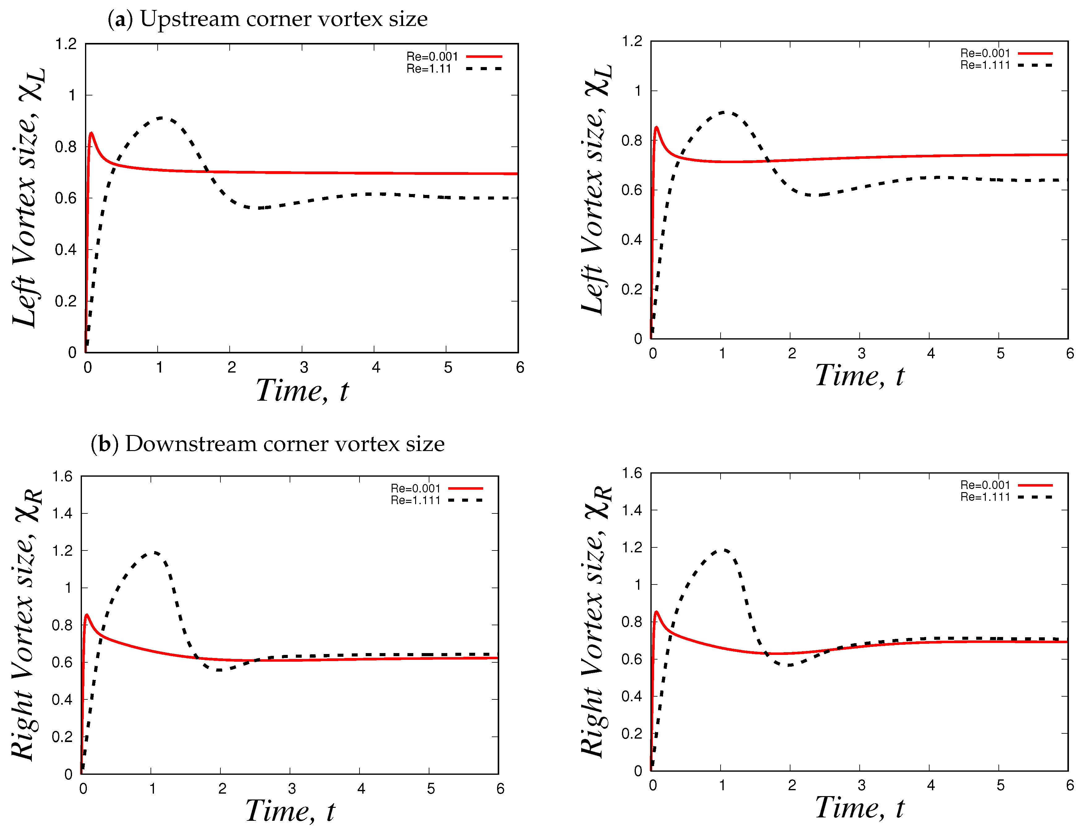 Preprints 85325 g017