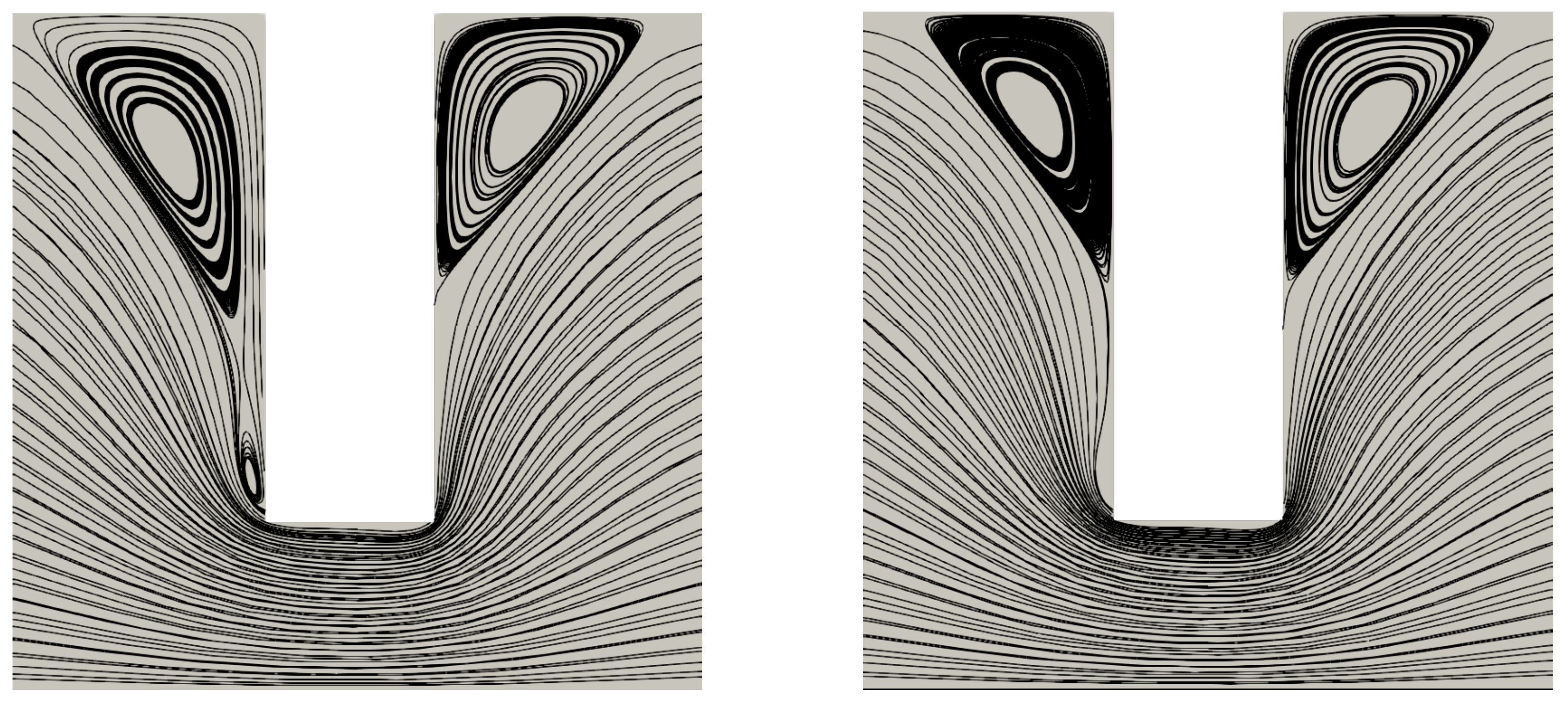 Preprints 85325 g019