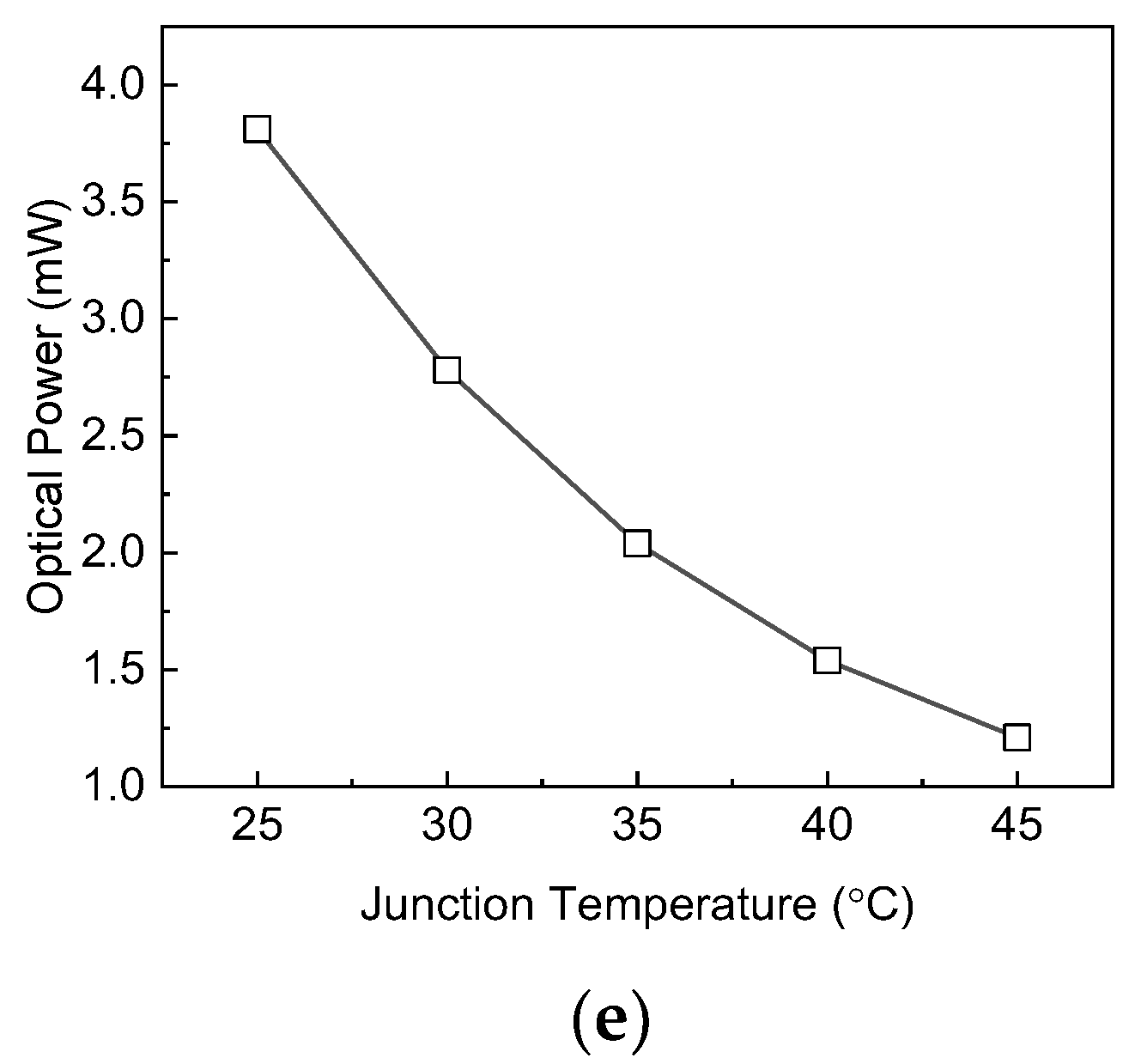 Preprints 187572 g004b