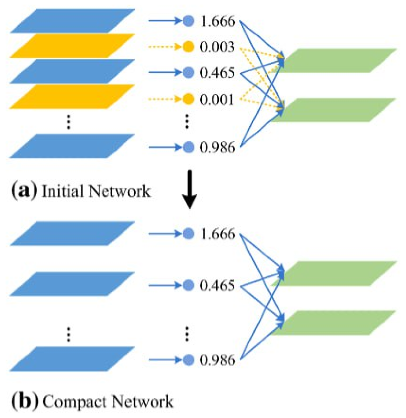 Preprints 166000 g001