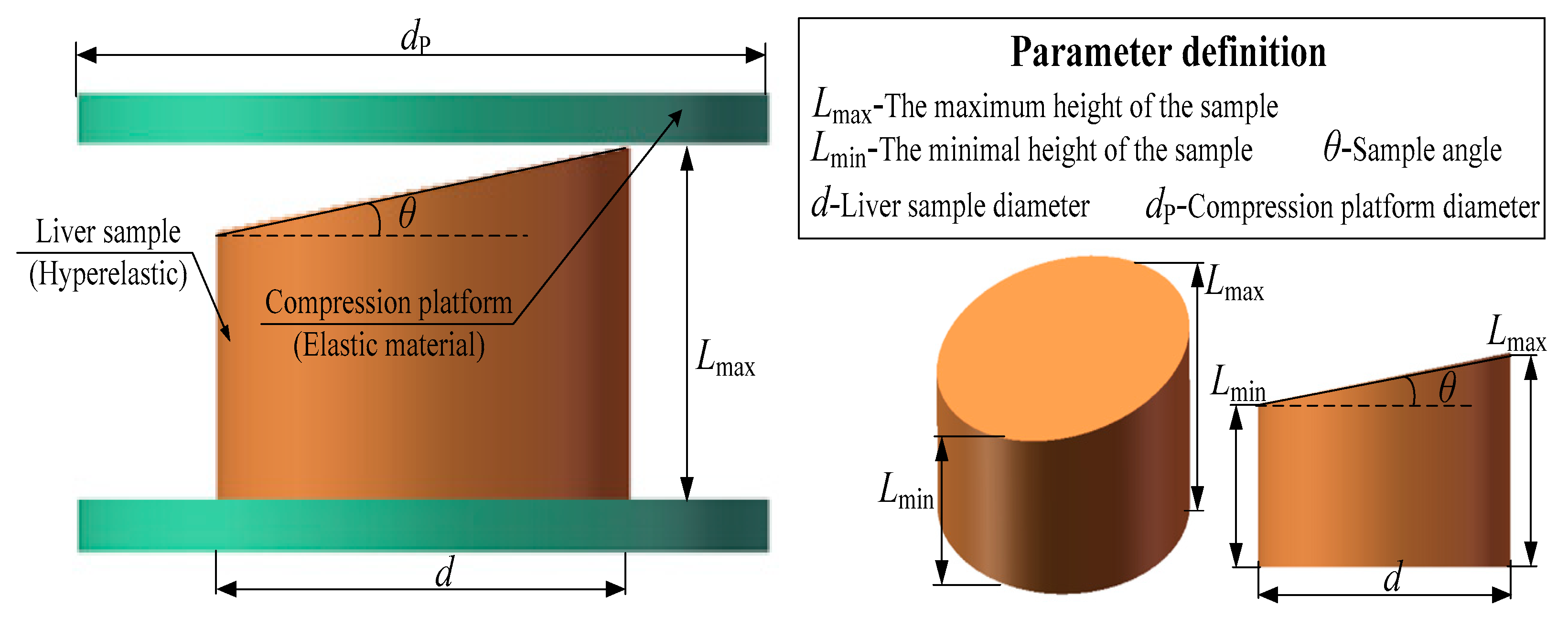 Preprints 176492 g002