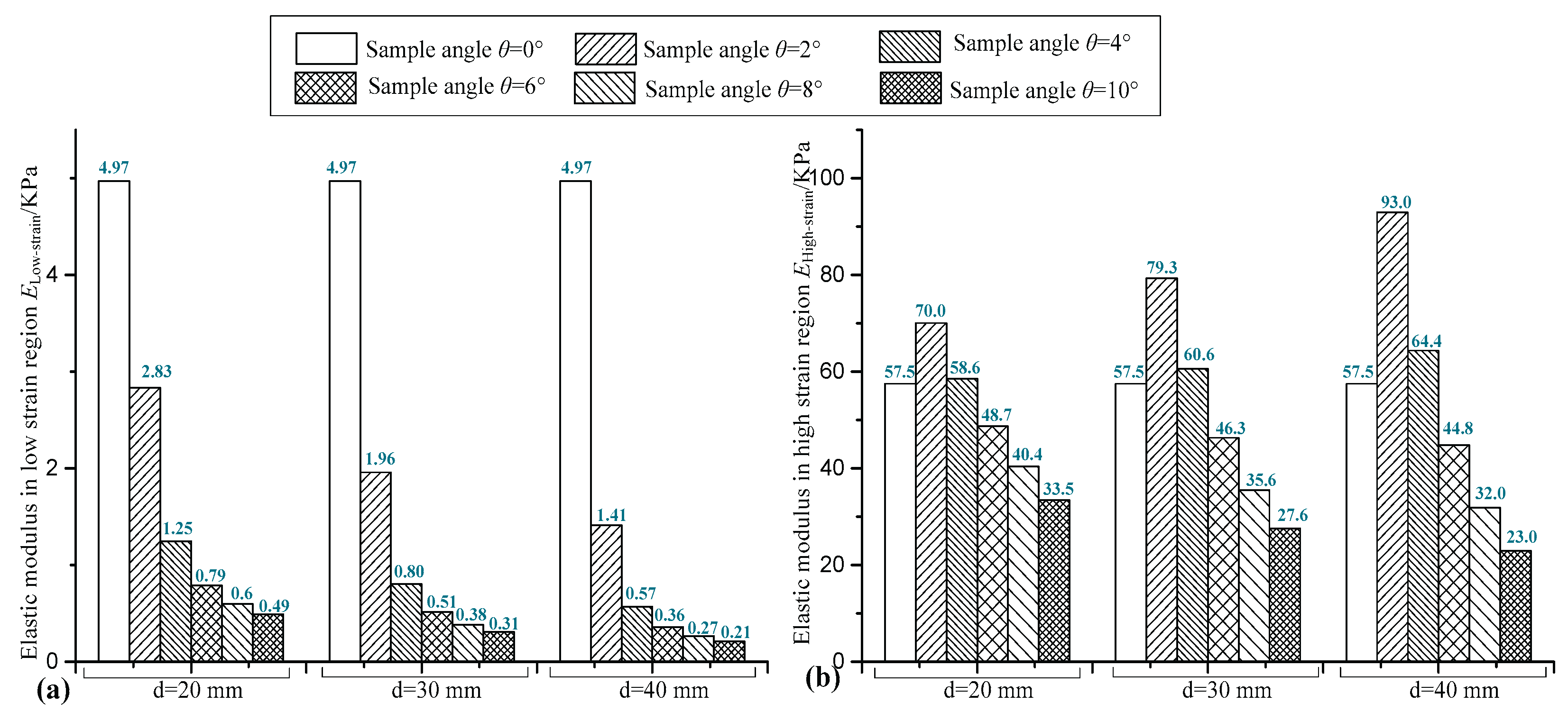 Preprints 176492 g008