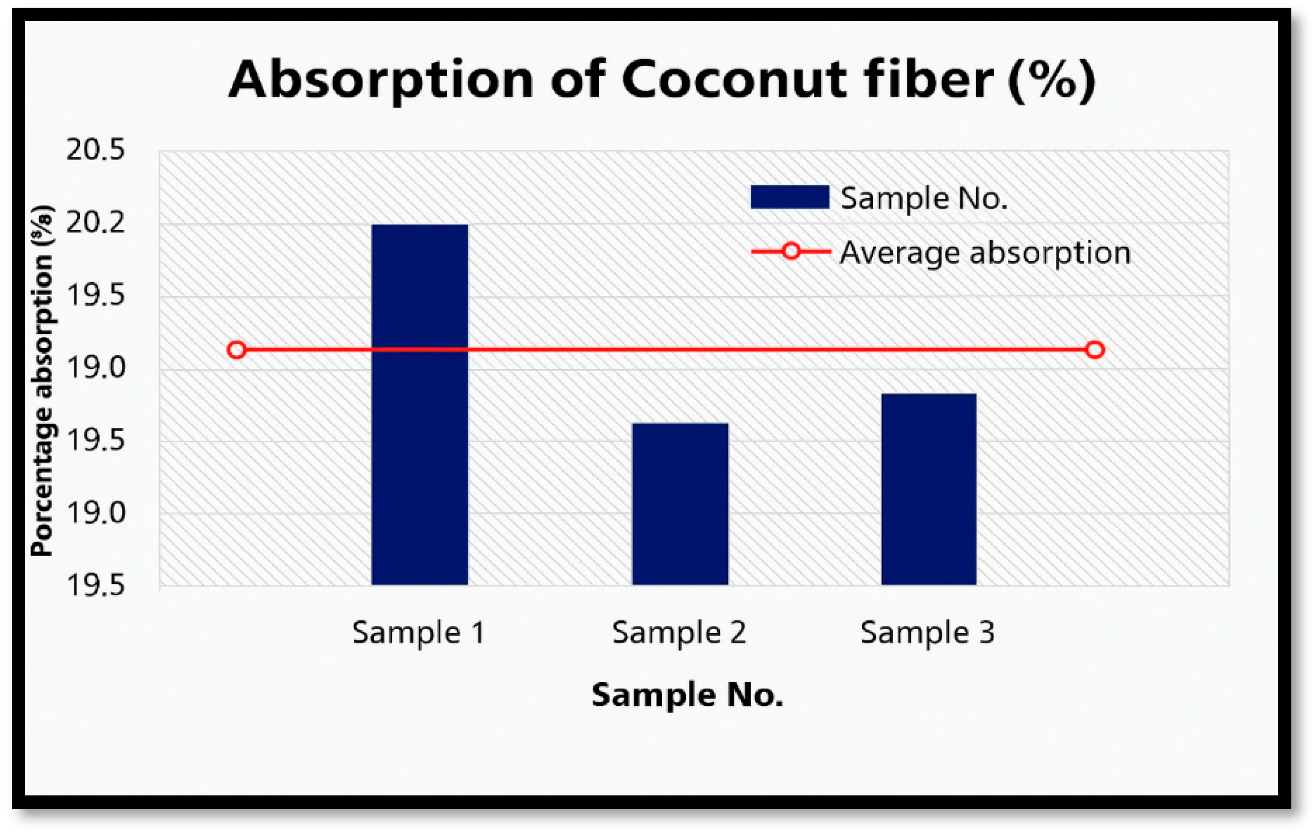 Preprints 166660 g004