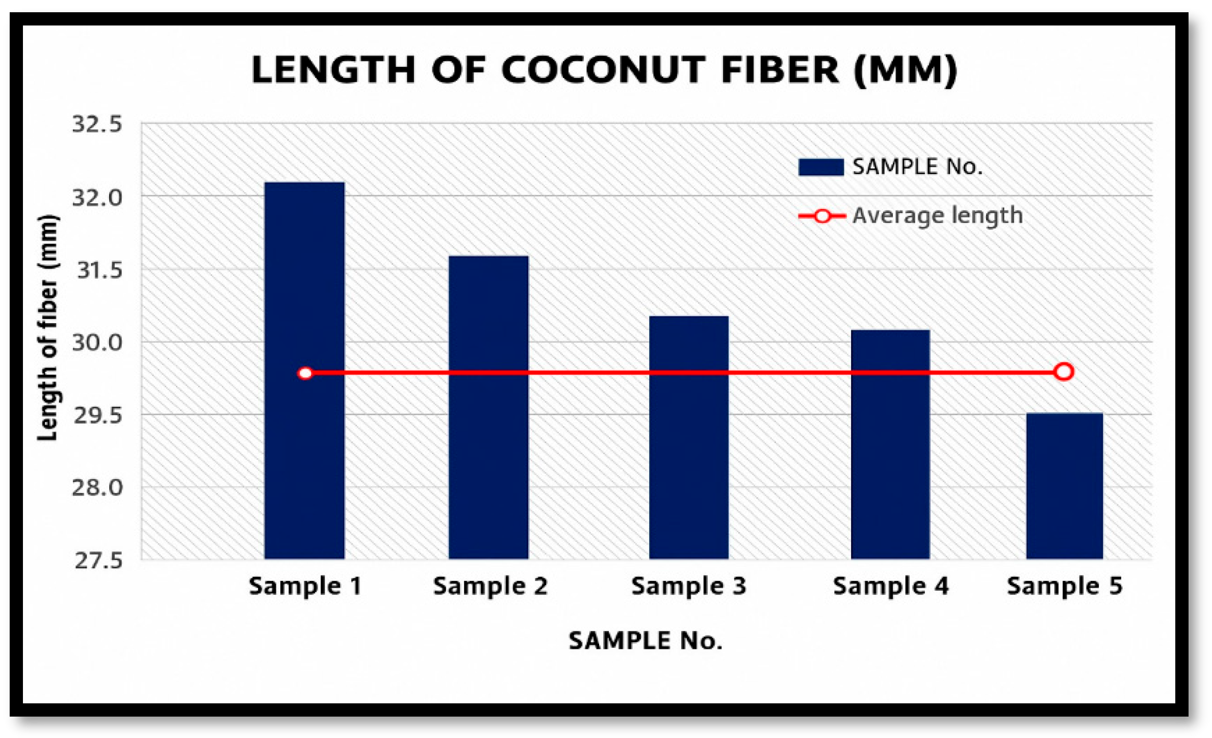 Preprints 166660 g005
