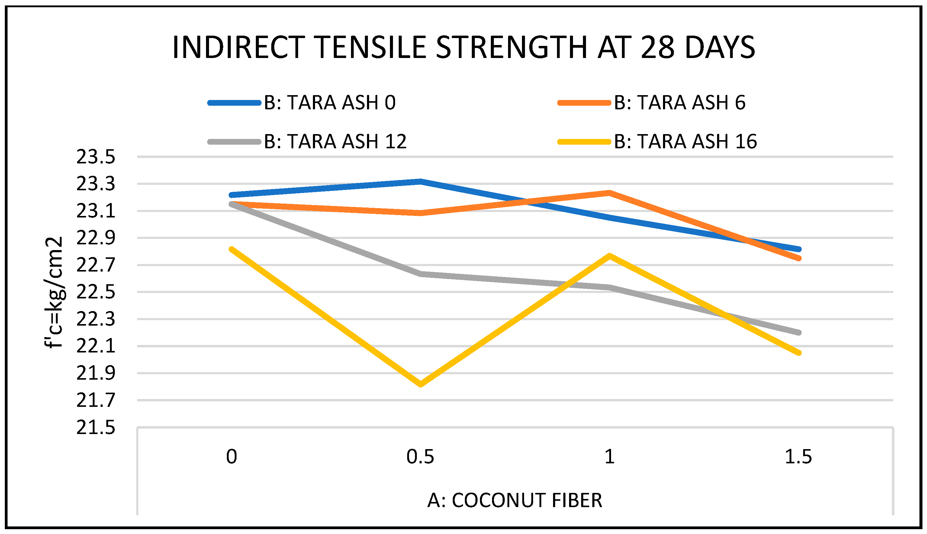 Preprints 166660 g009