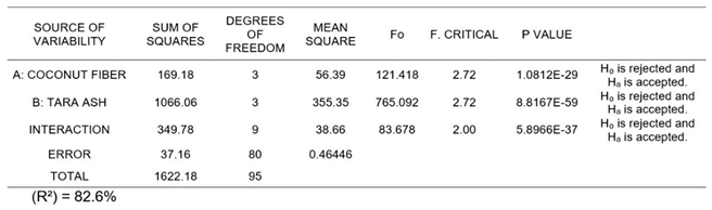 Preprints 166660 i001