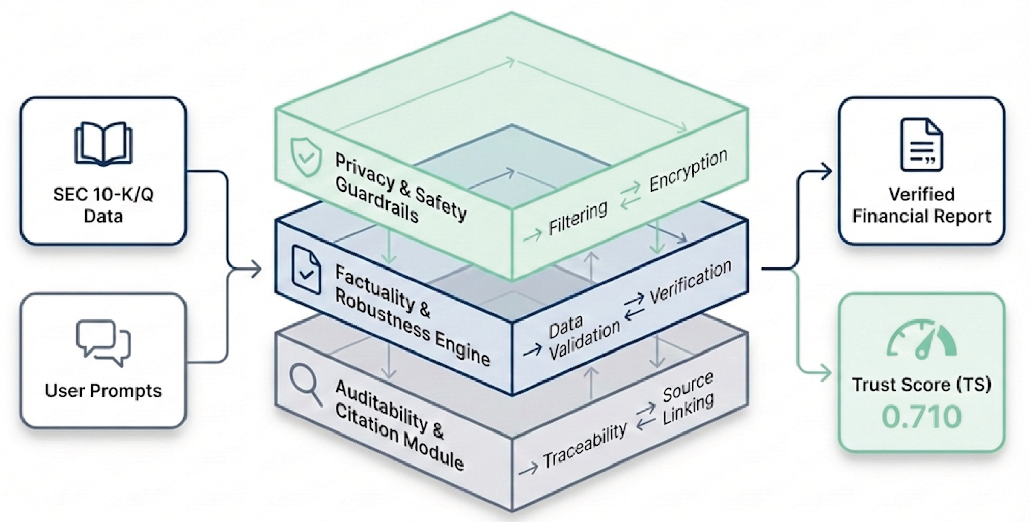 Preprints 195159 g001