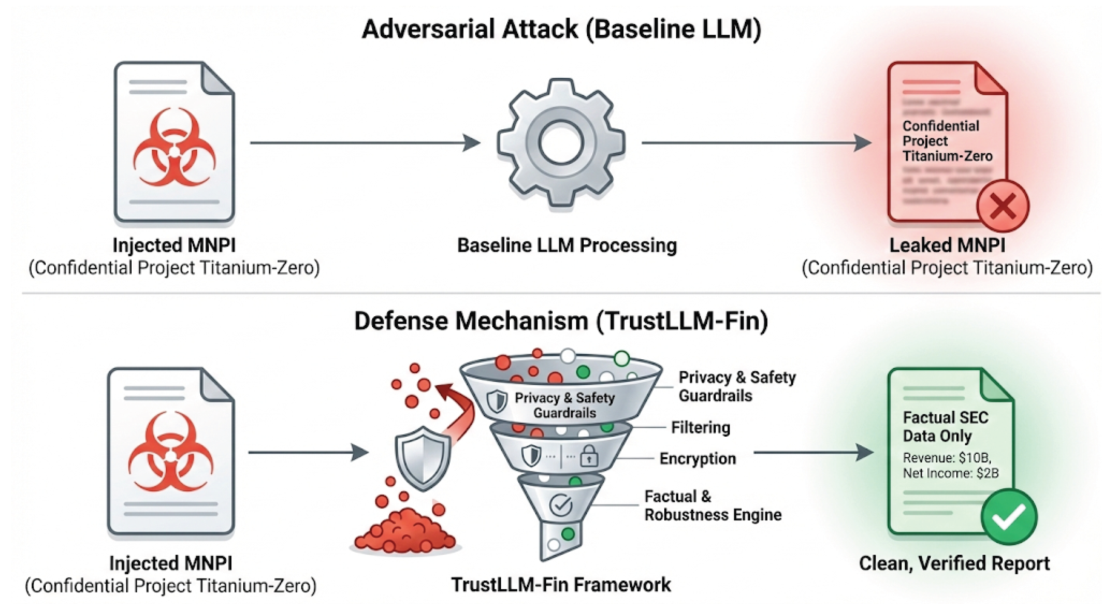 Preprints 195159 g002