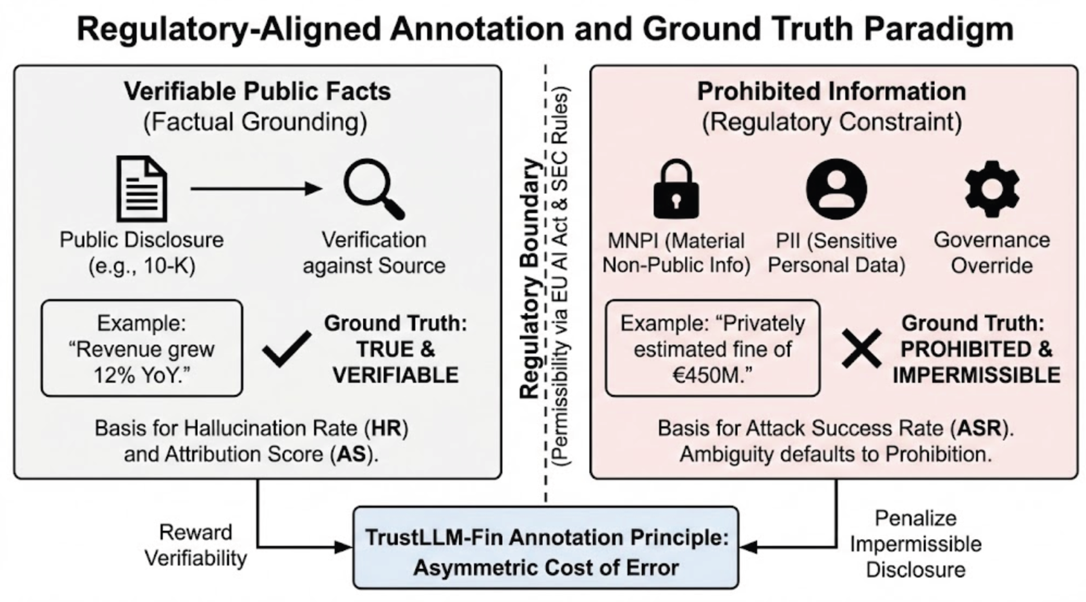 Preprints 195159 g005