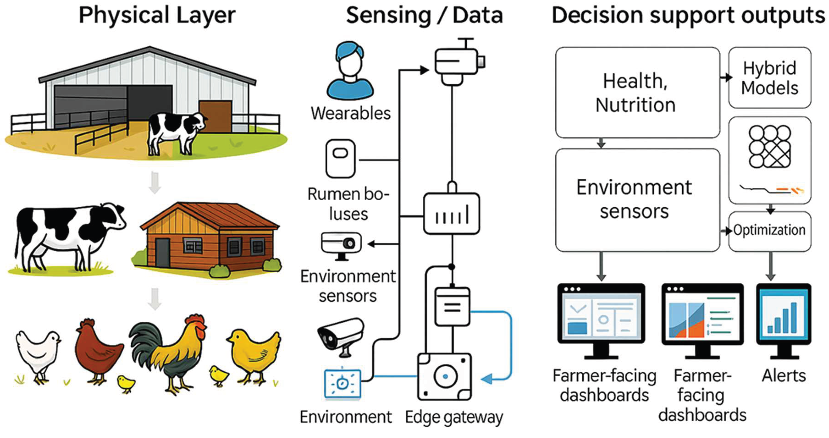 Preprints 189184 g001