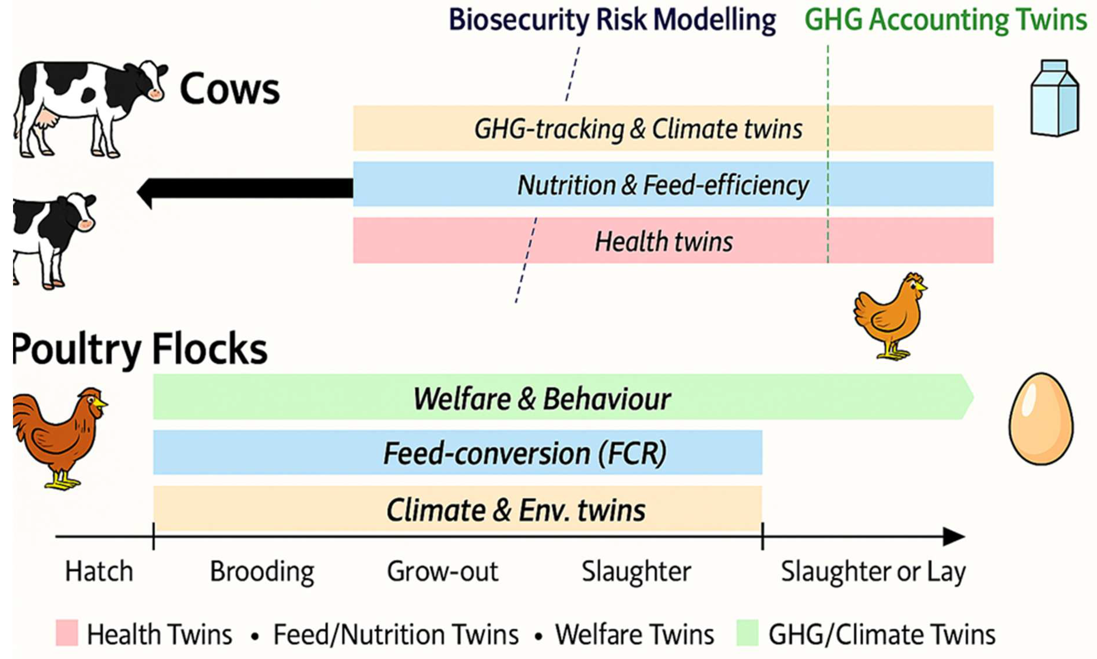 Preprints 189184 g002