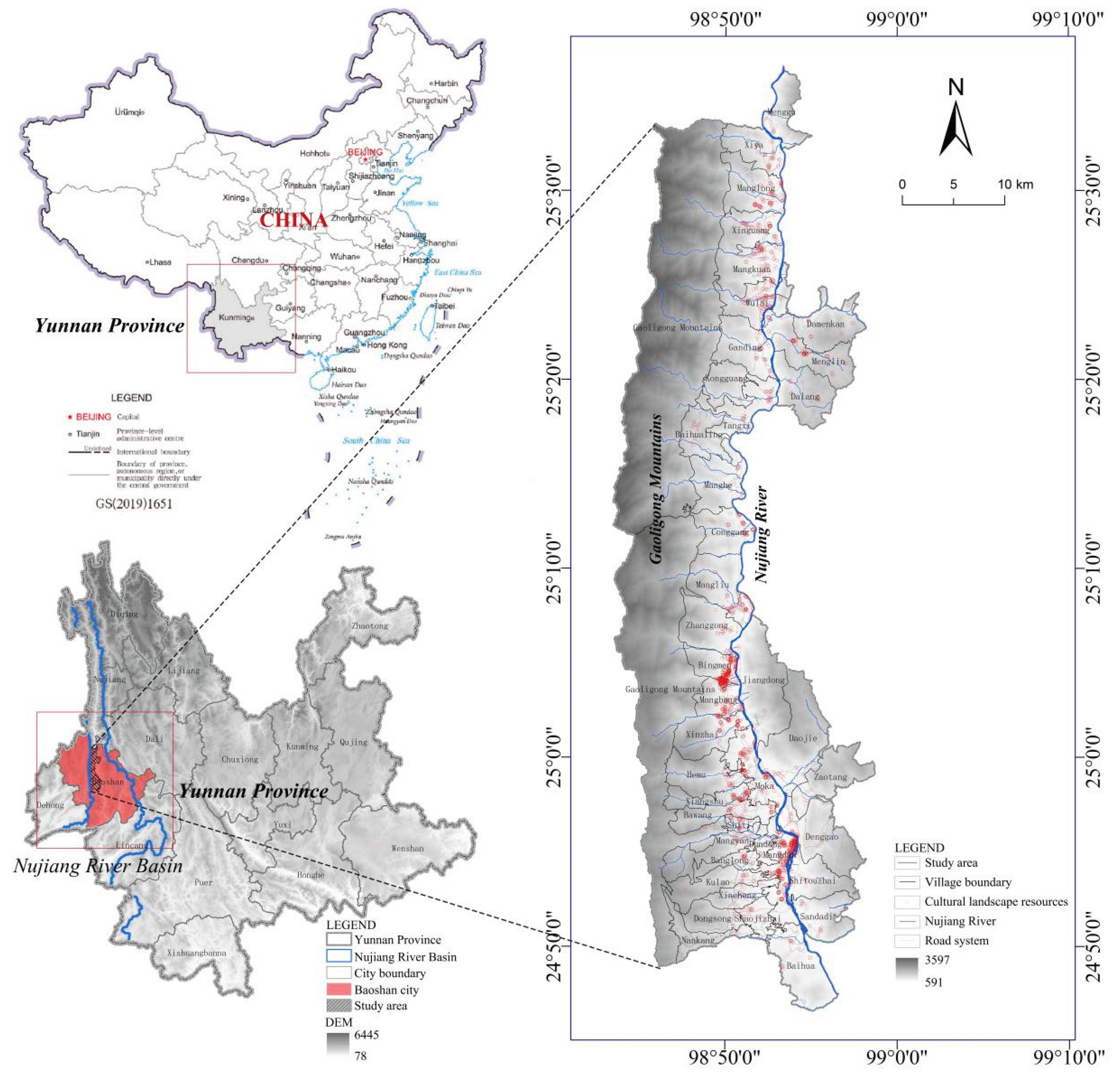 Preprints 183568 g001