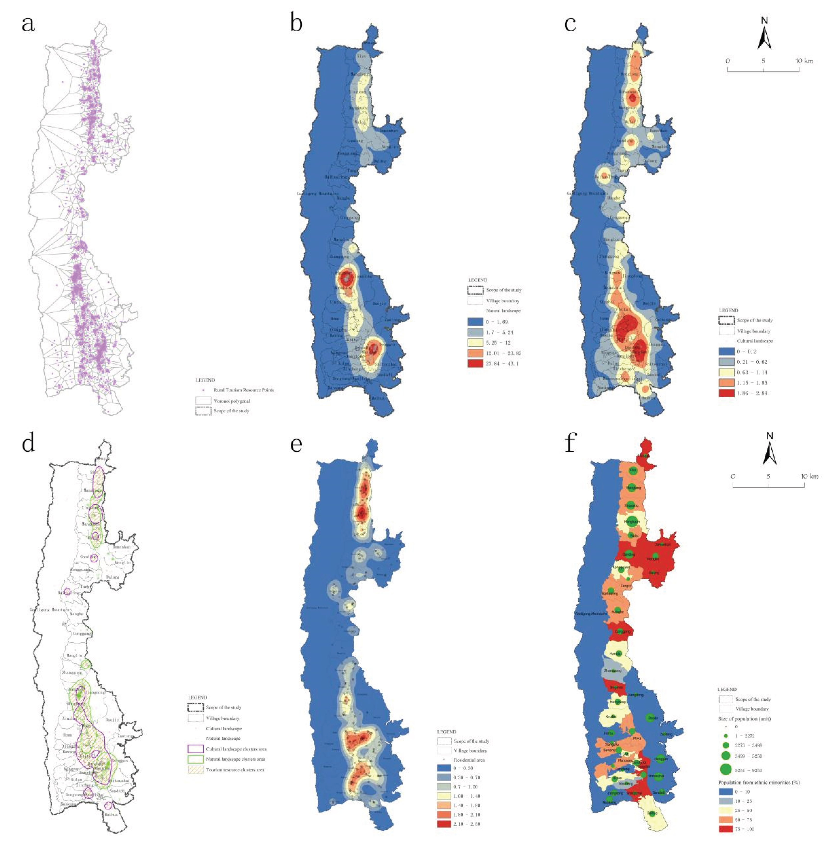 Preprints 183568 g004
