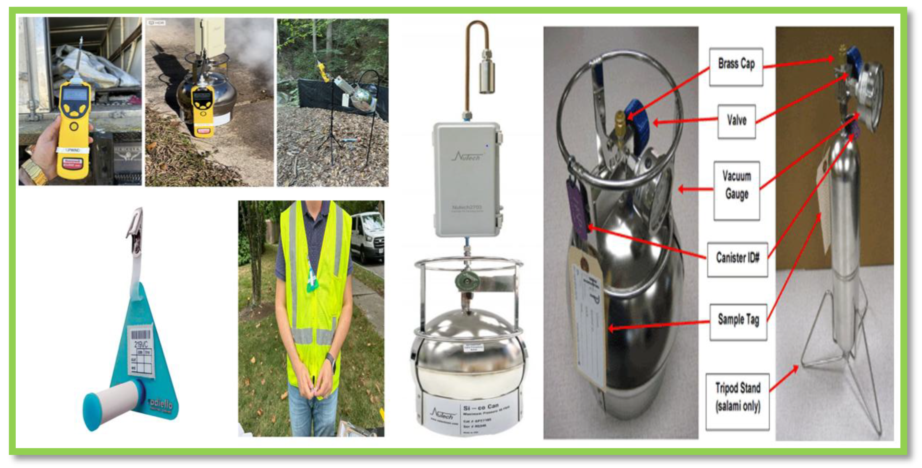 Preprints 183032 g001