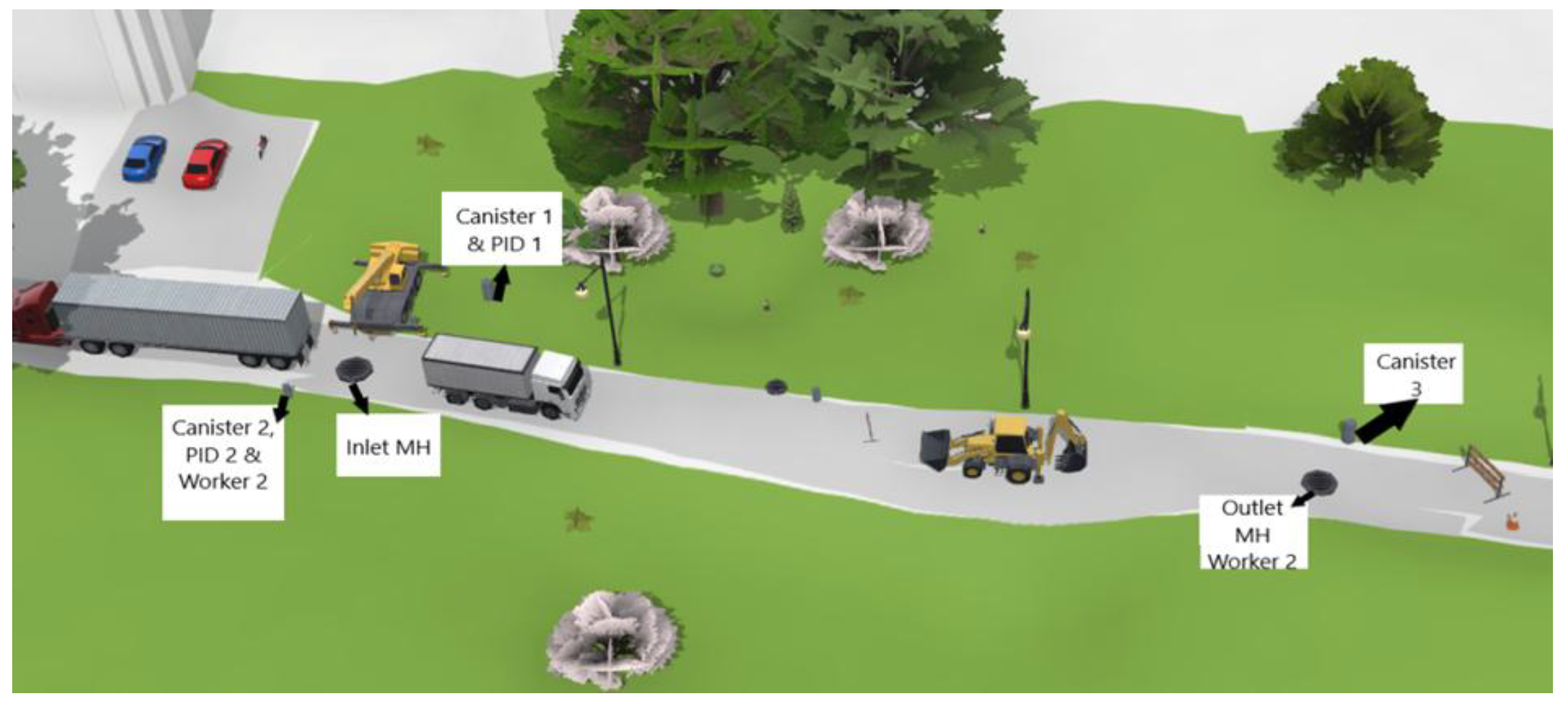 Preprints 183032 g002