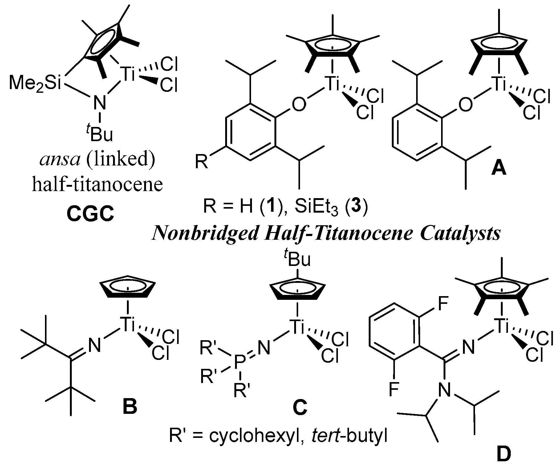 Preprints 169196 sch001