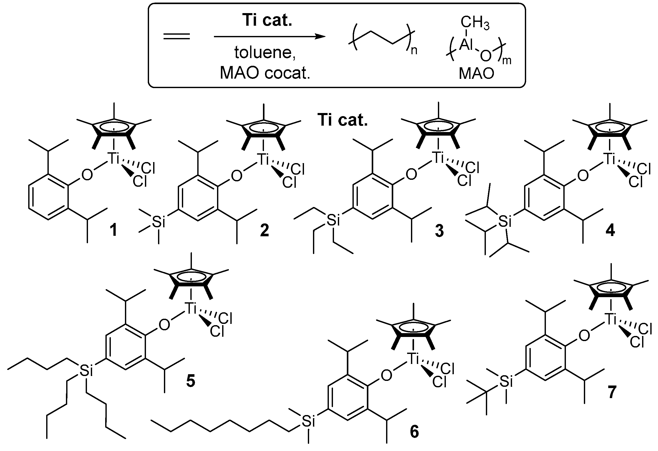 Preprints 169196 sch002