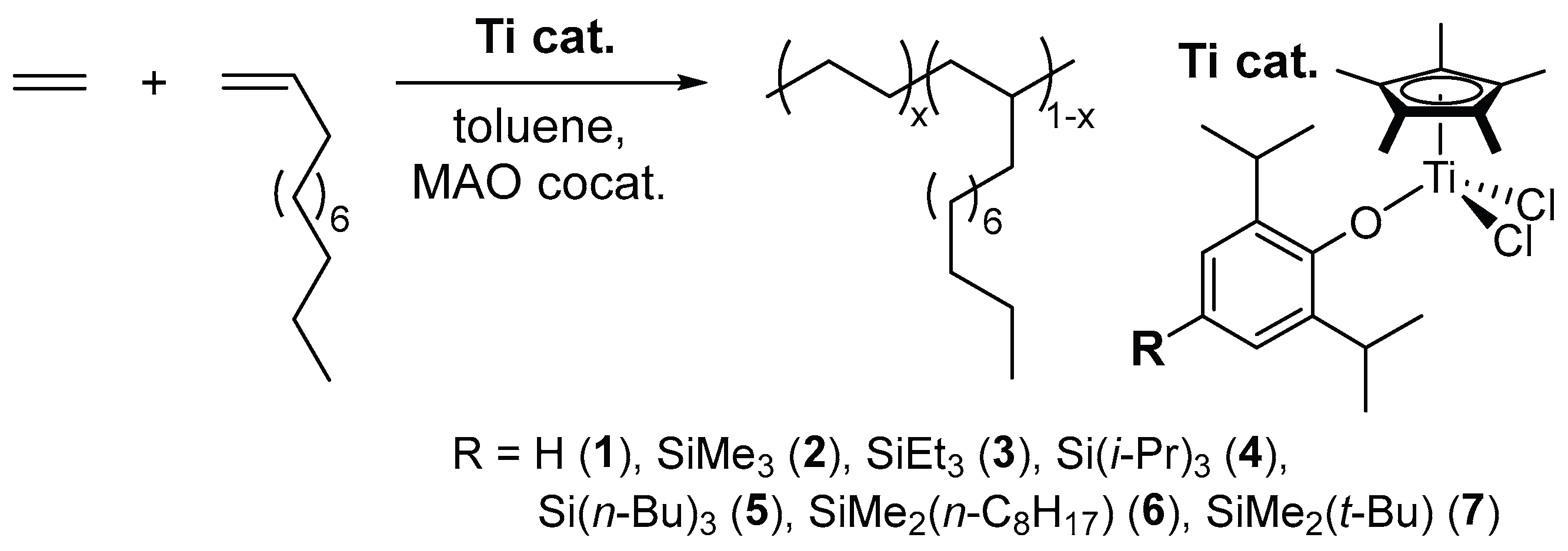 Preprints 169196 sch003