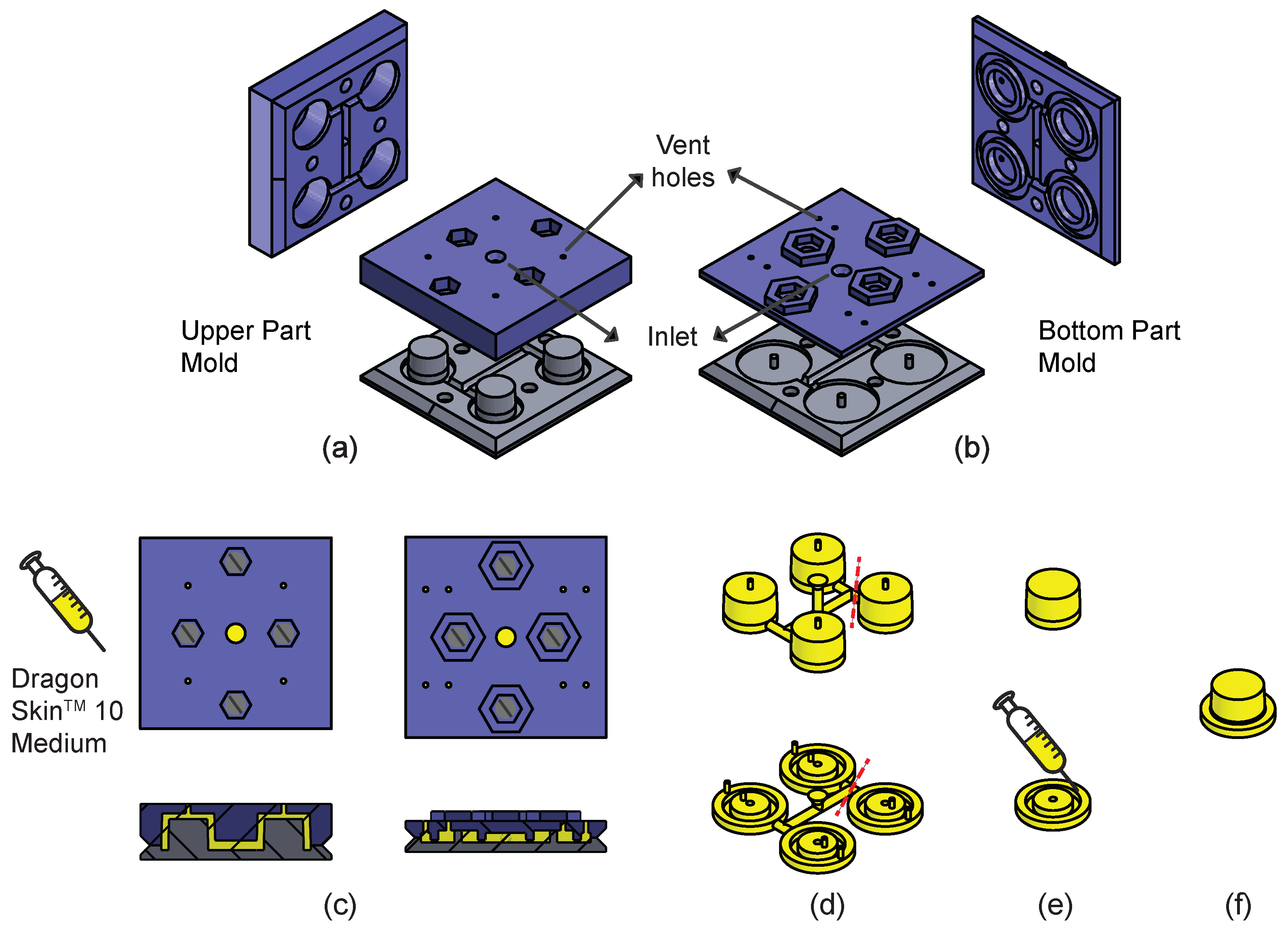 Preprints 93260 g002