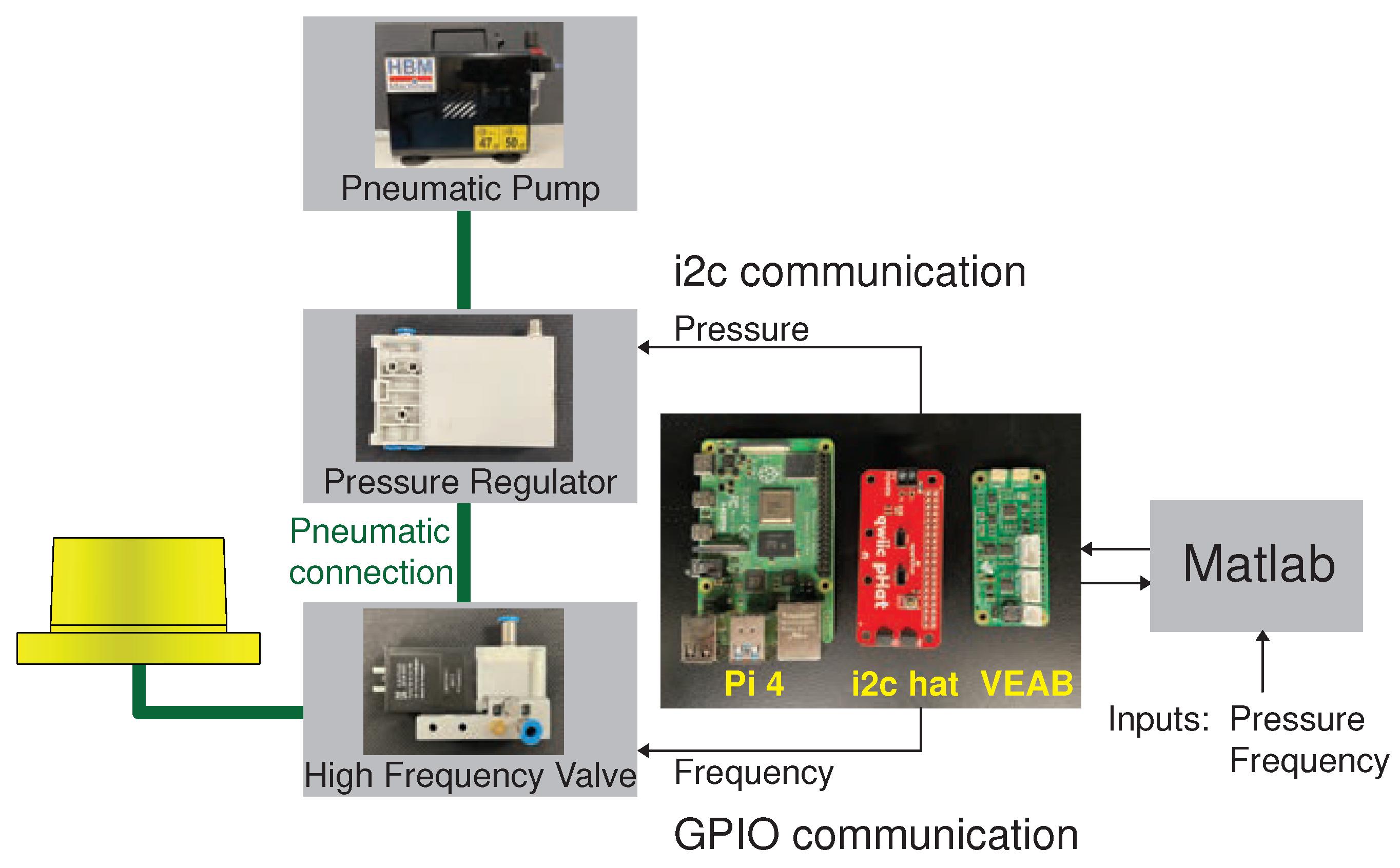 Preprints 93260 g004