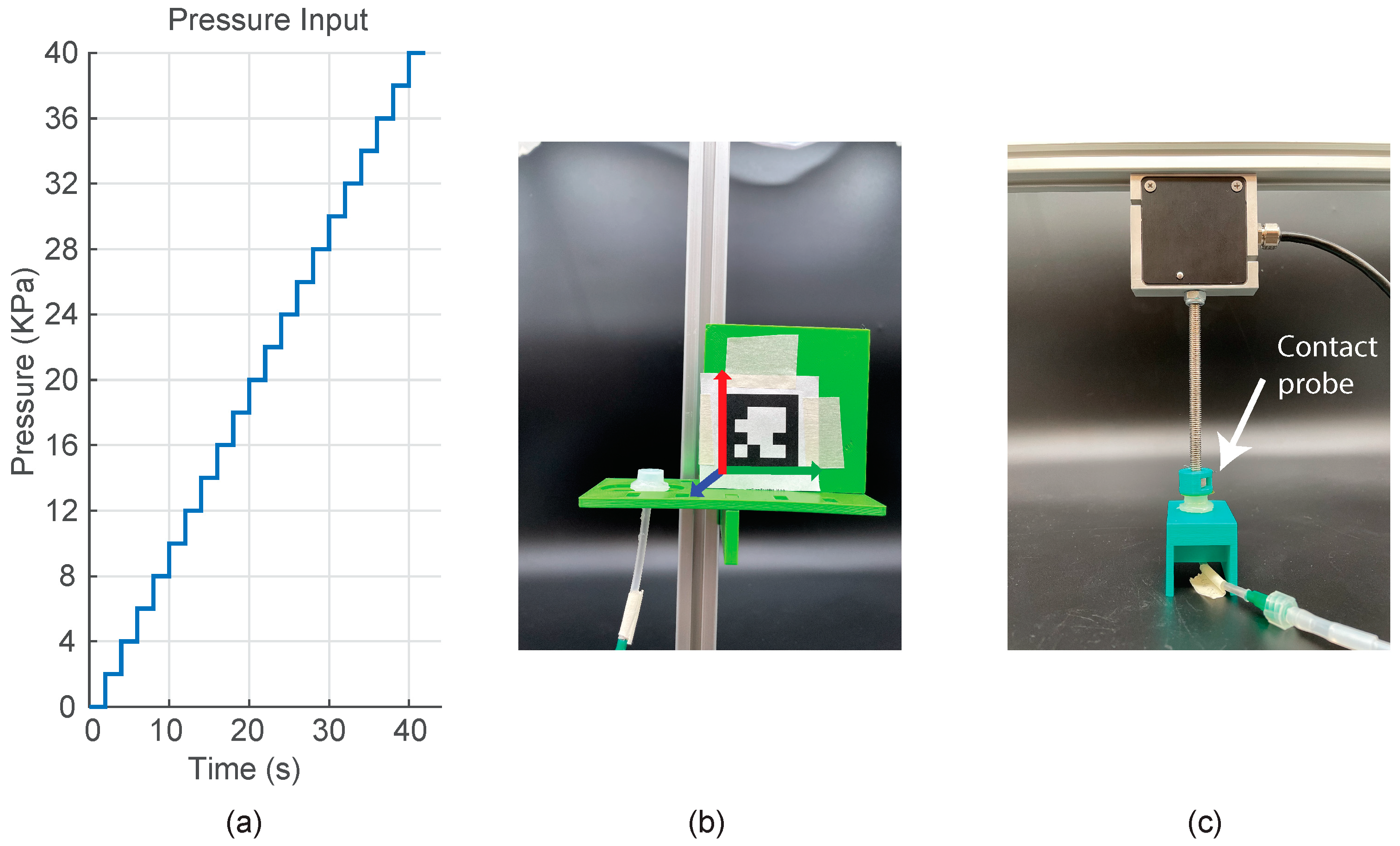 Preprints 93260 g005