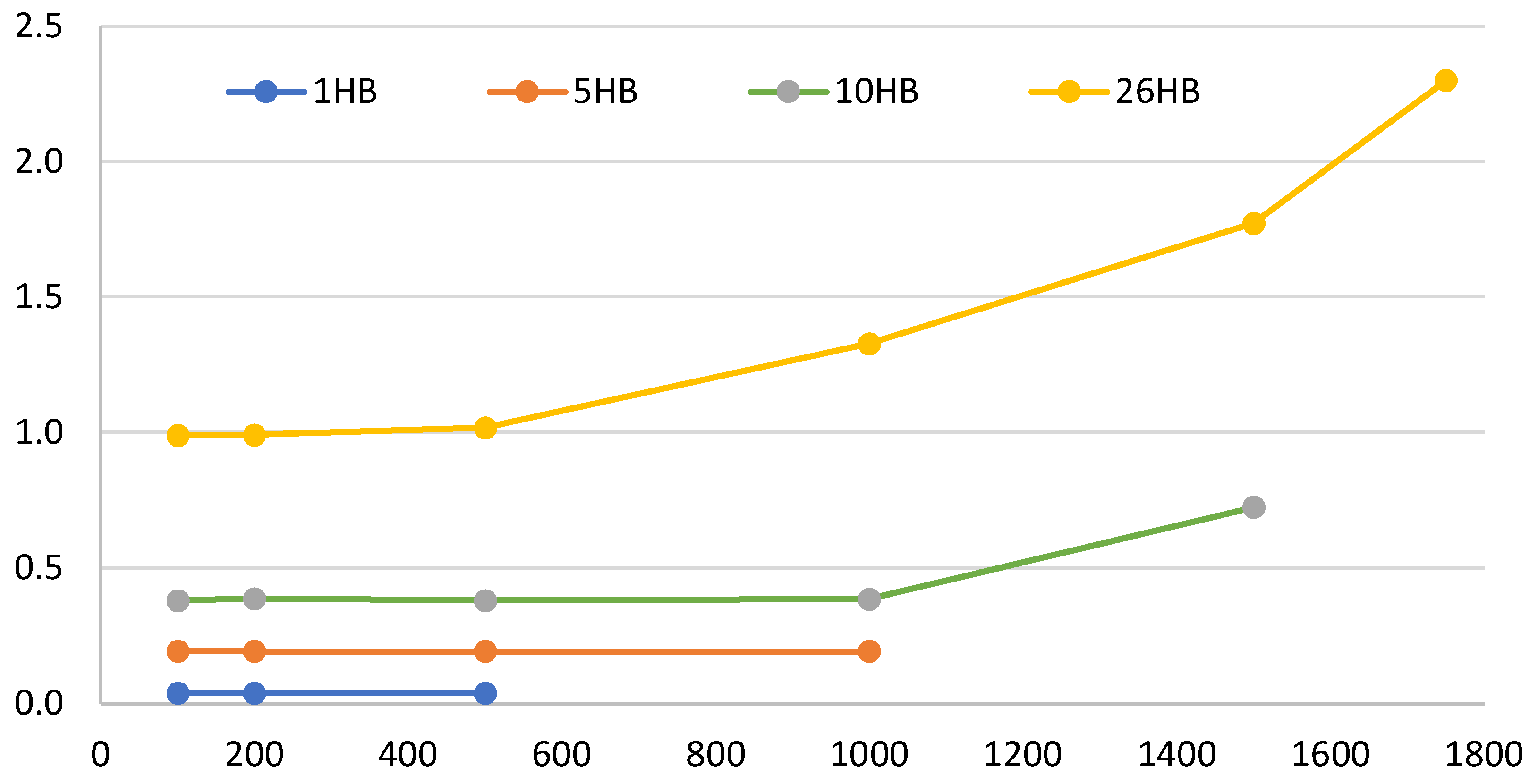 Preprints 150629 g009