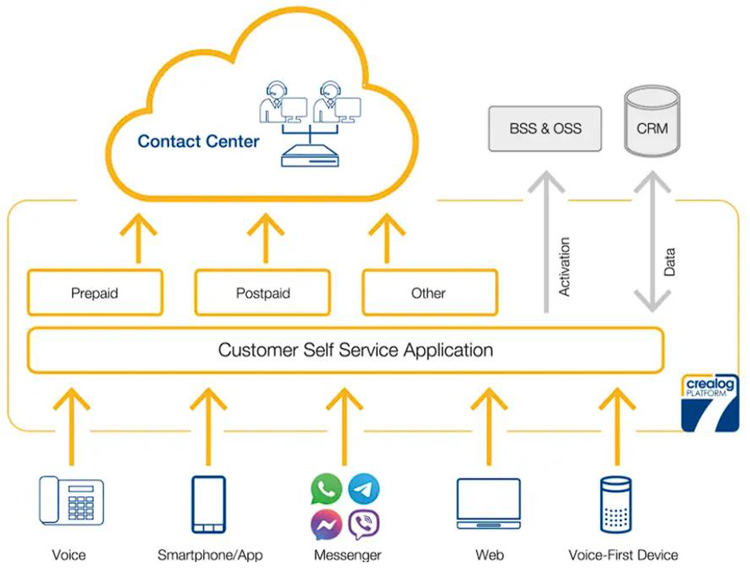 Preprints 156058 i001