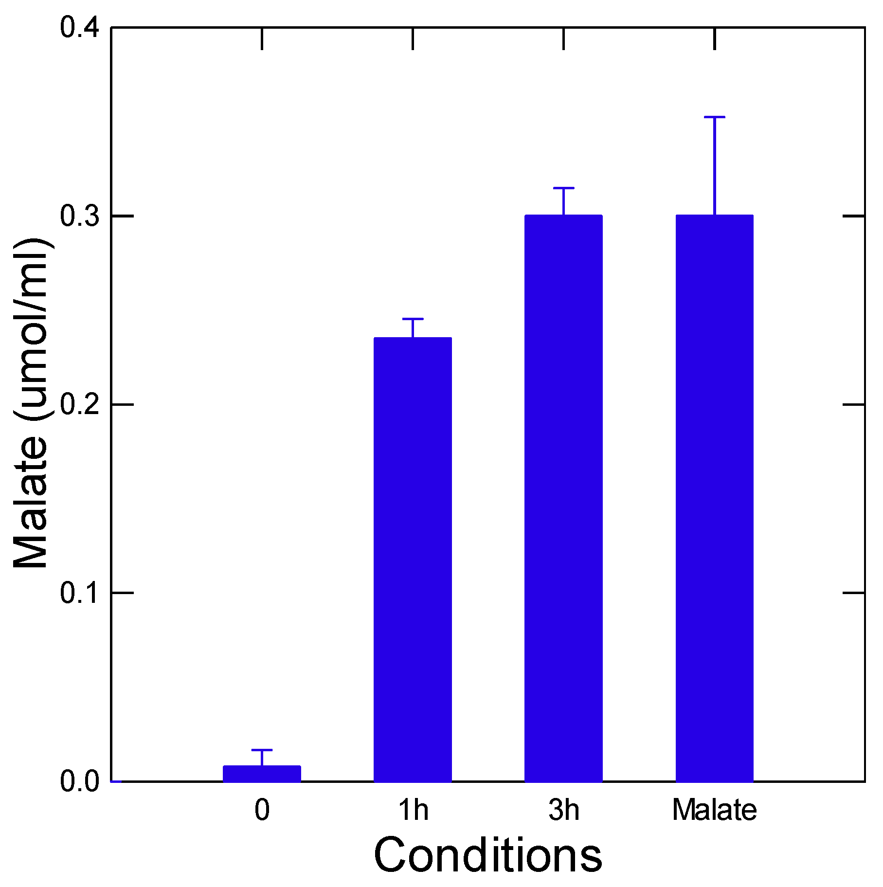 Preprints 178407 g002