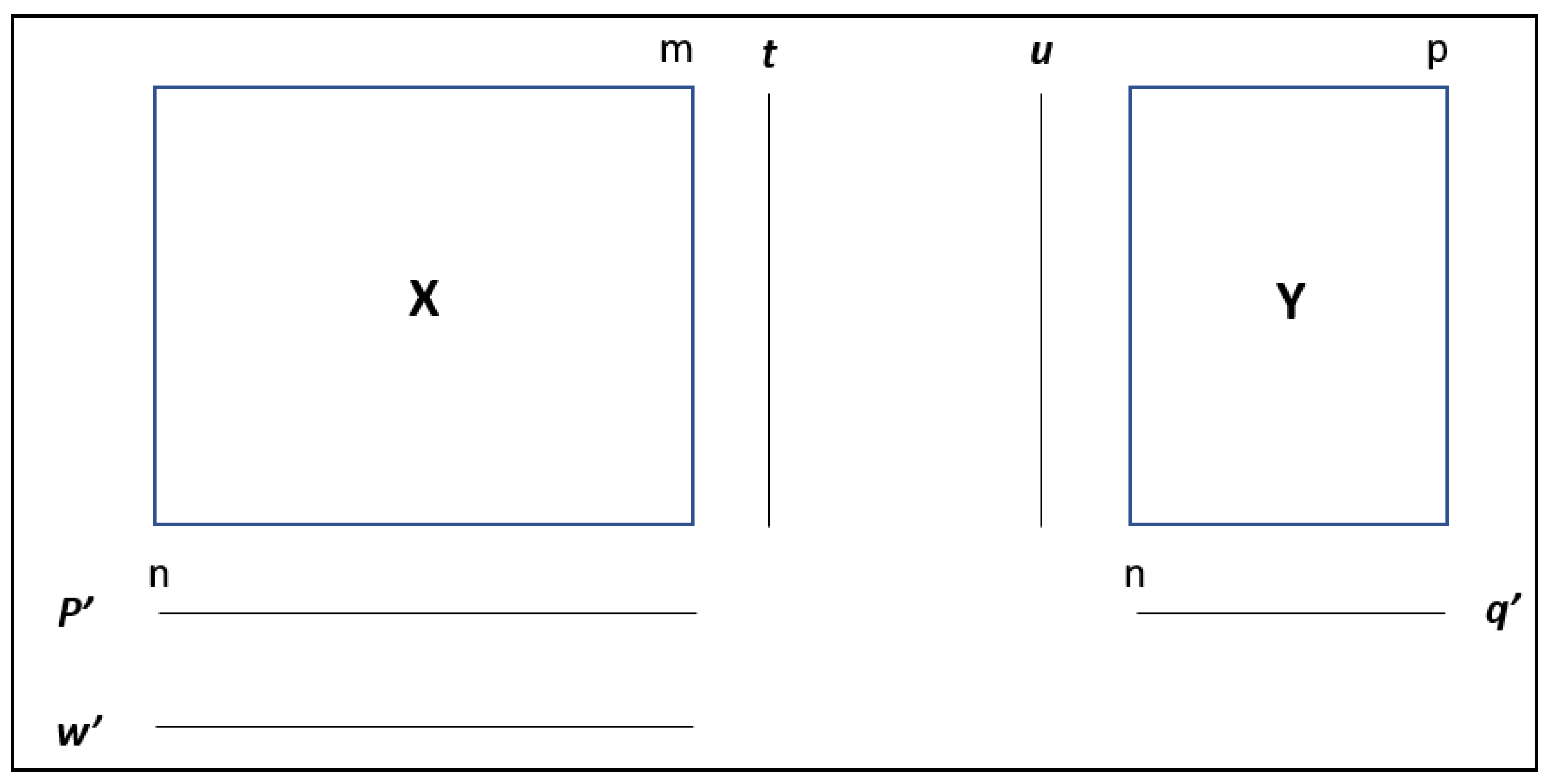 Preprints 160661 g0a1