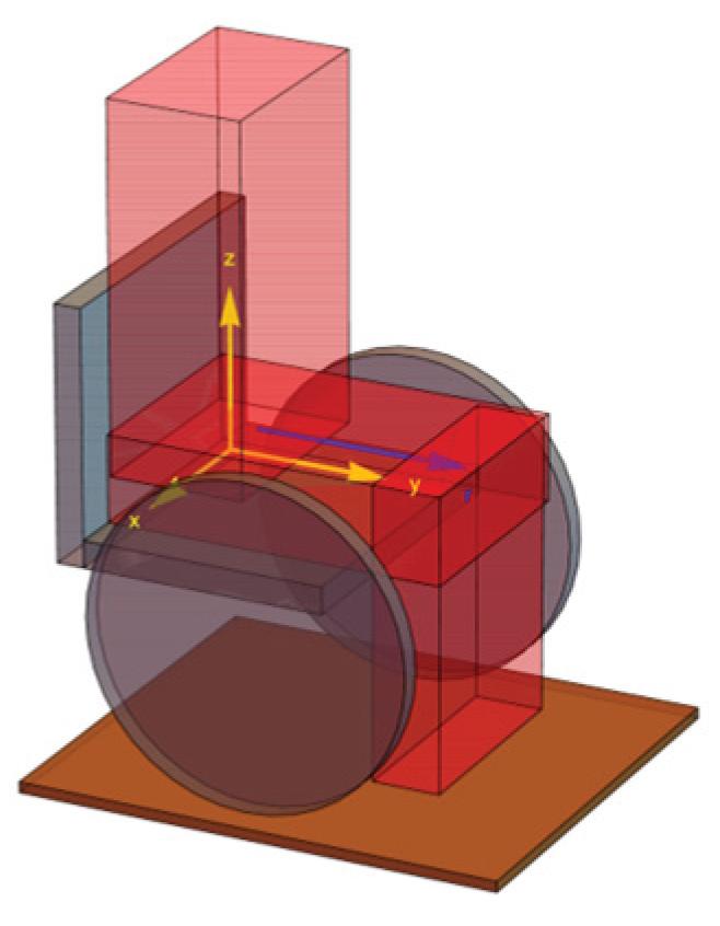 Preprints 169289 g001