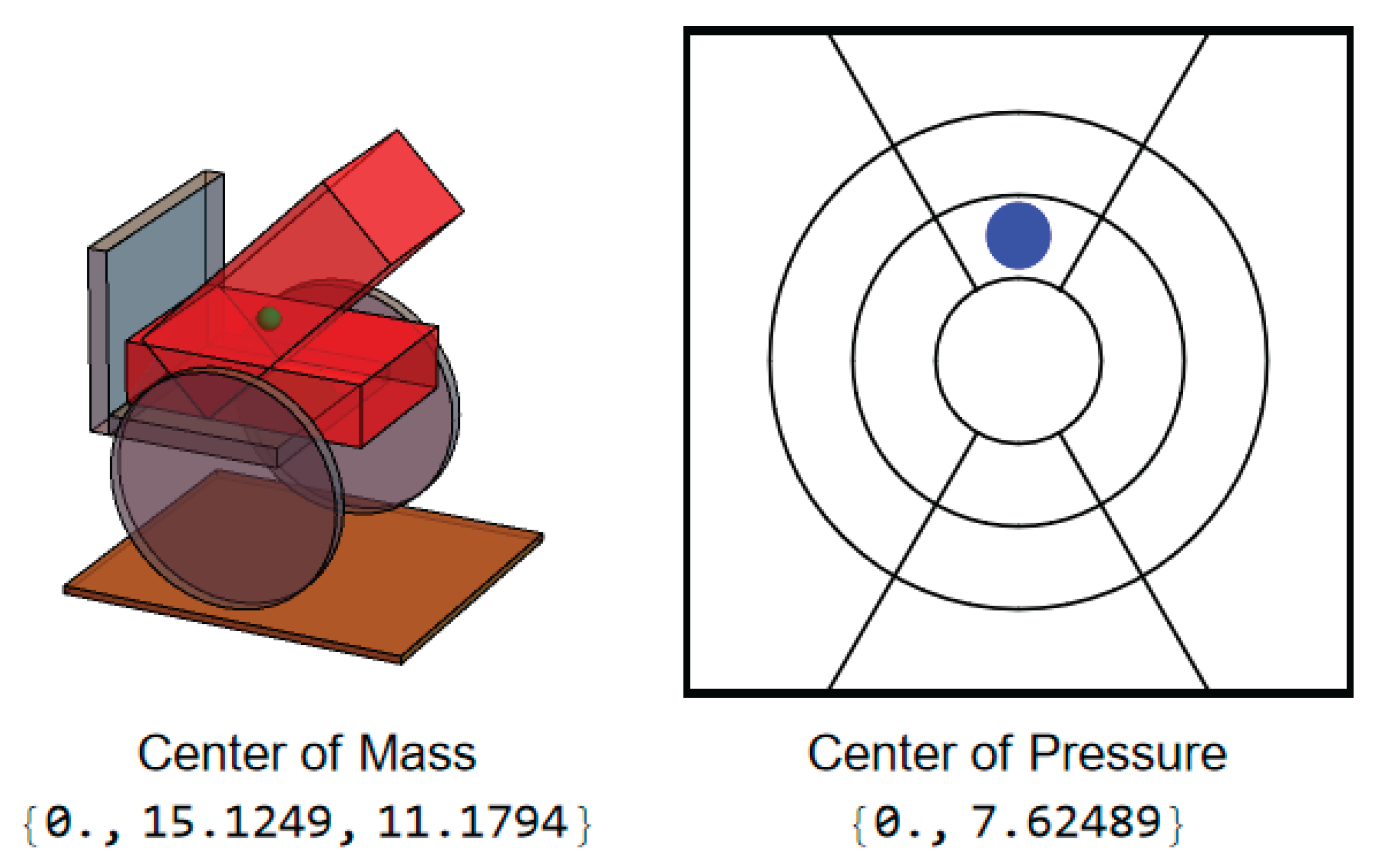 Preprints 169289 g003
