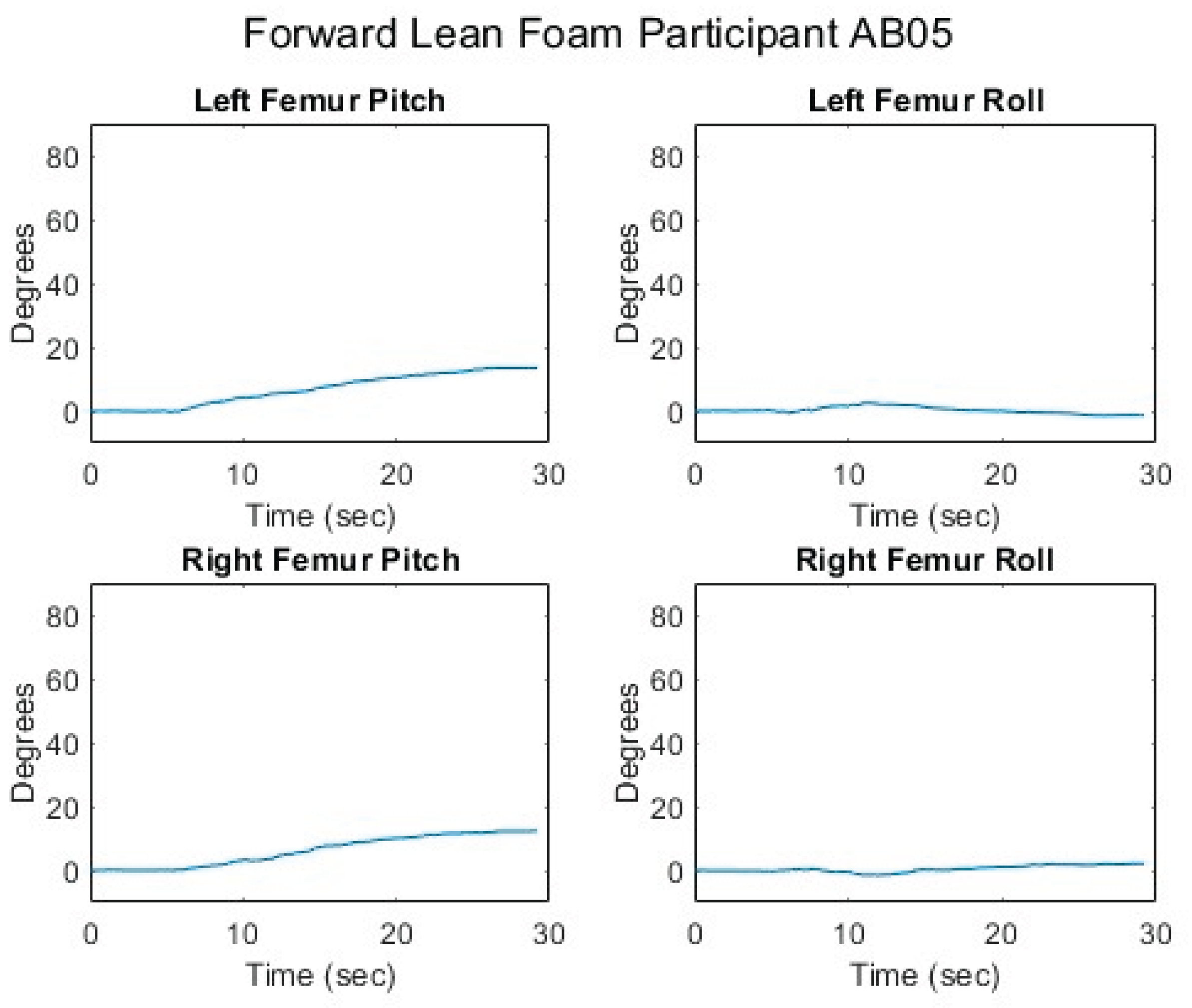 Preprints 169289 g008