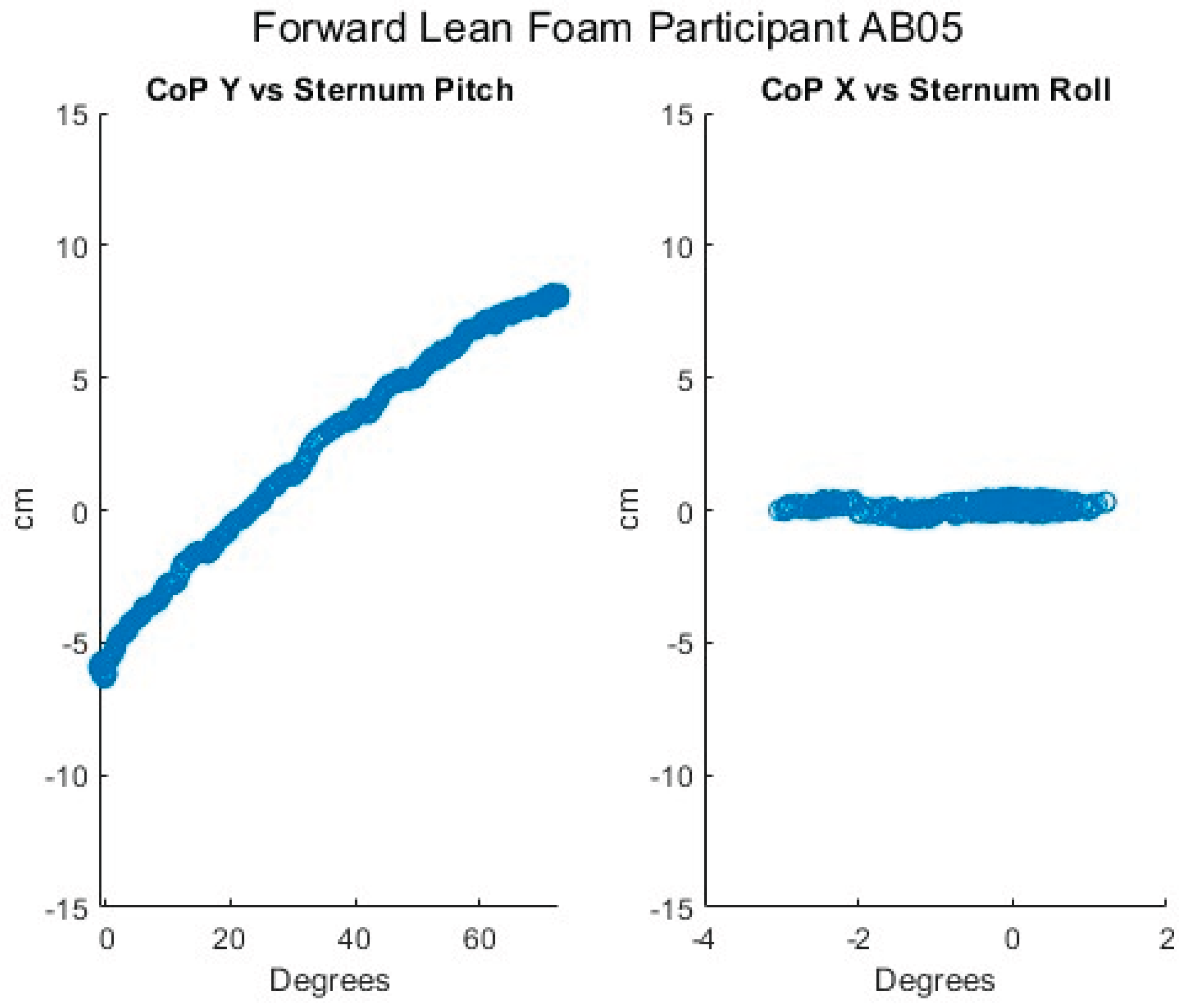 Preprints 169289 g010