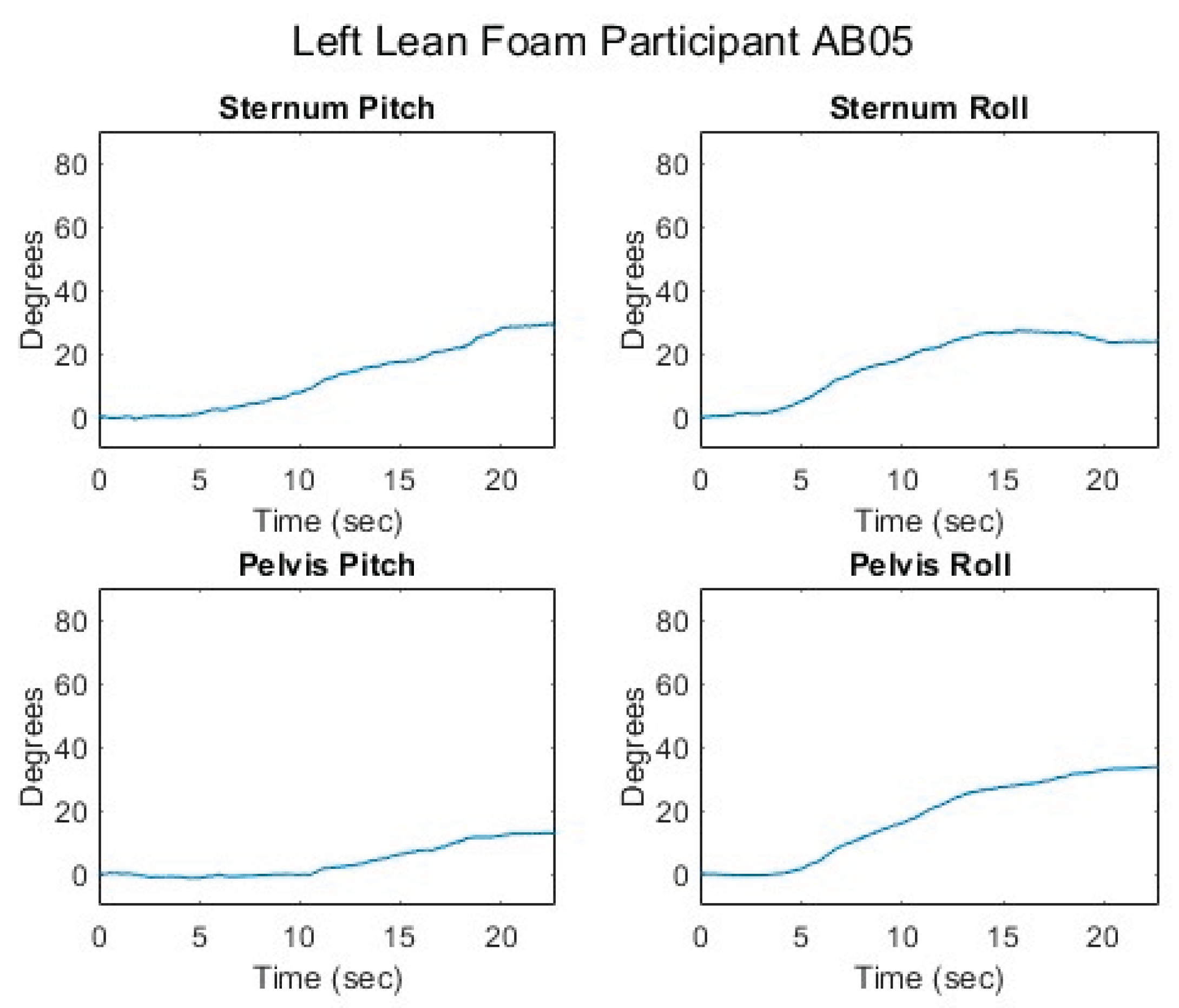 Preprints 169289 g012