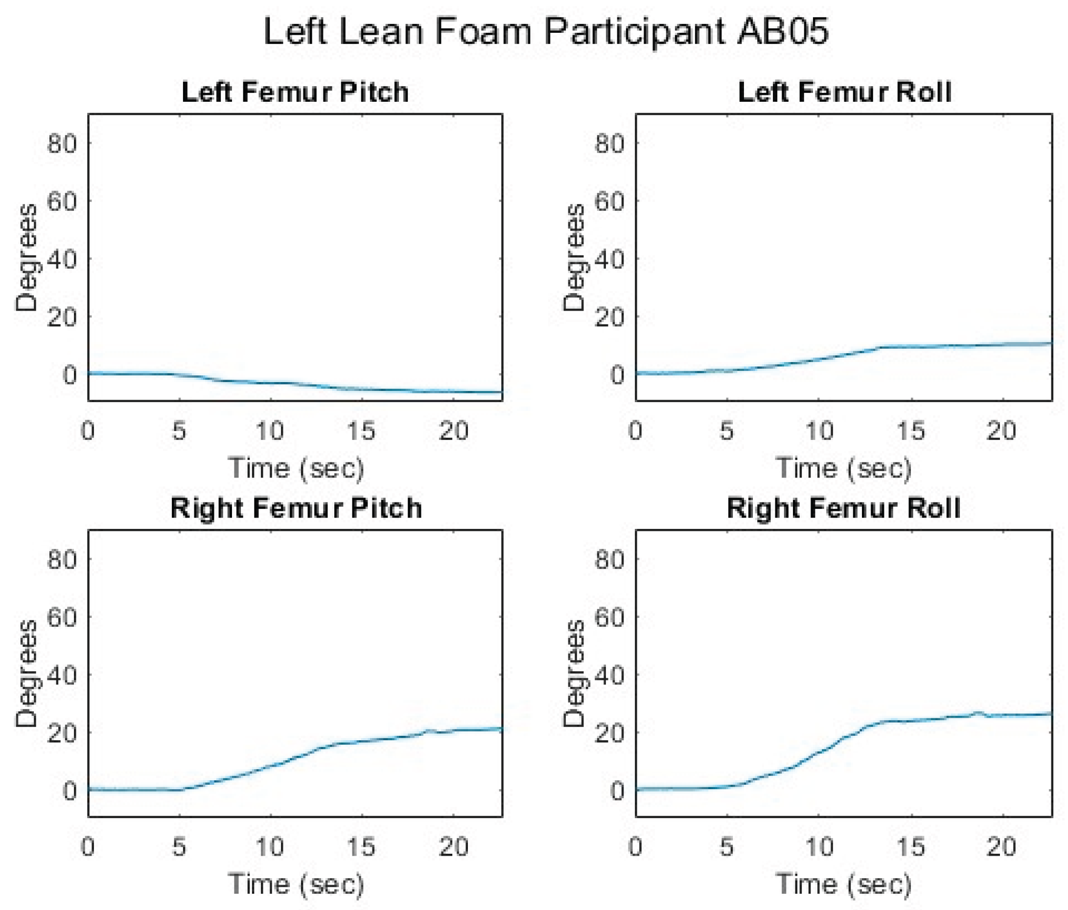 Preprints 169289 g013
