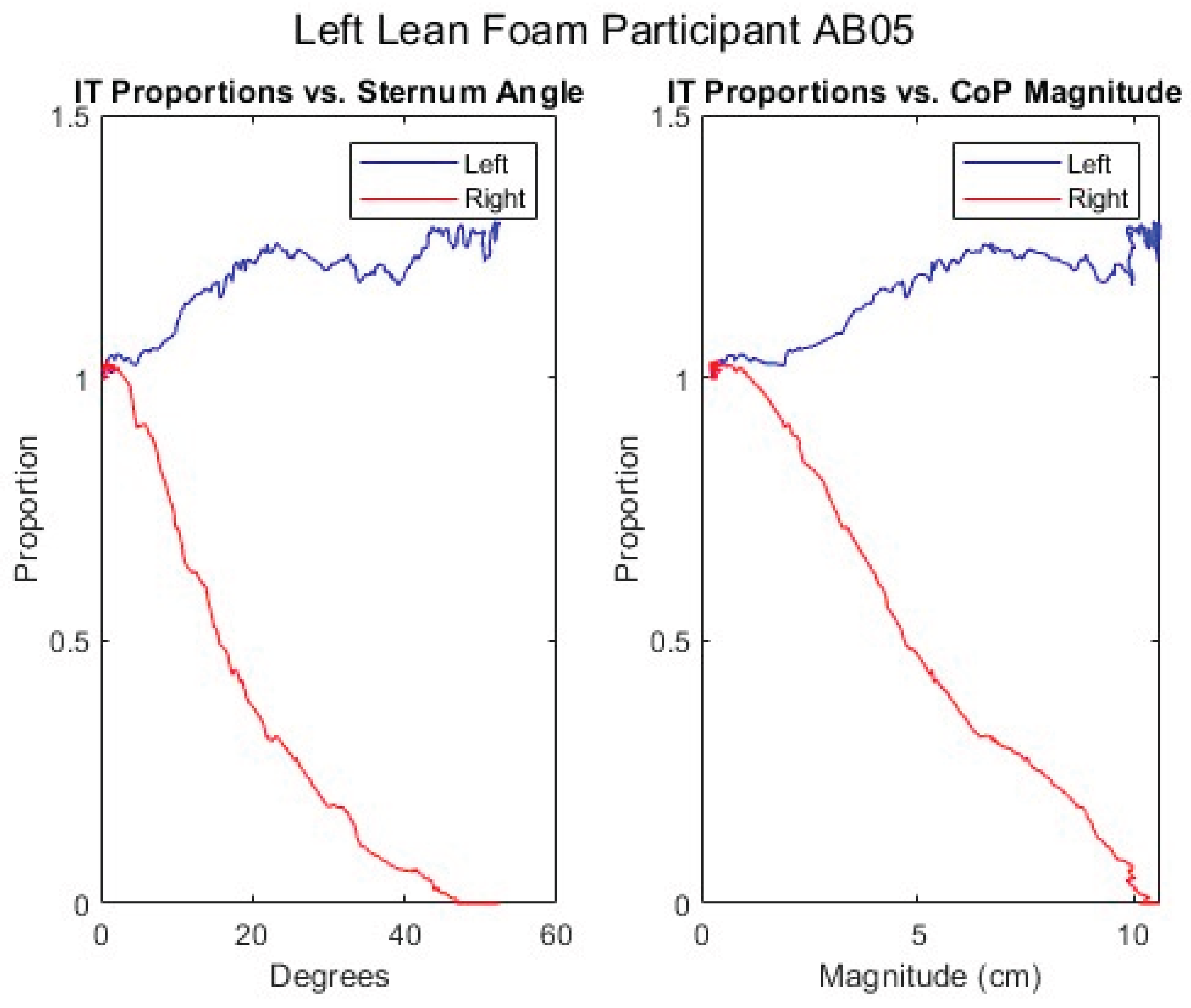 Preprints 169289 g016