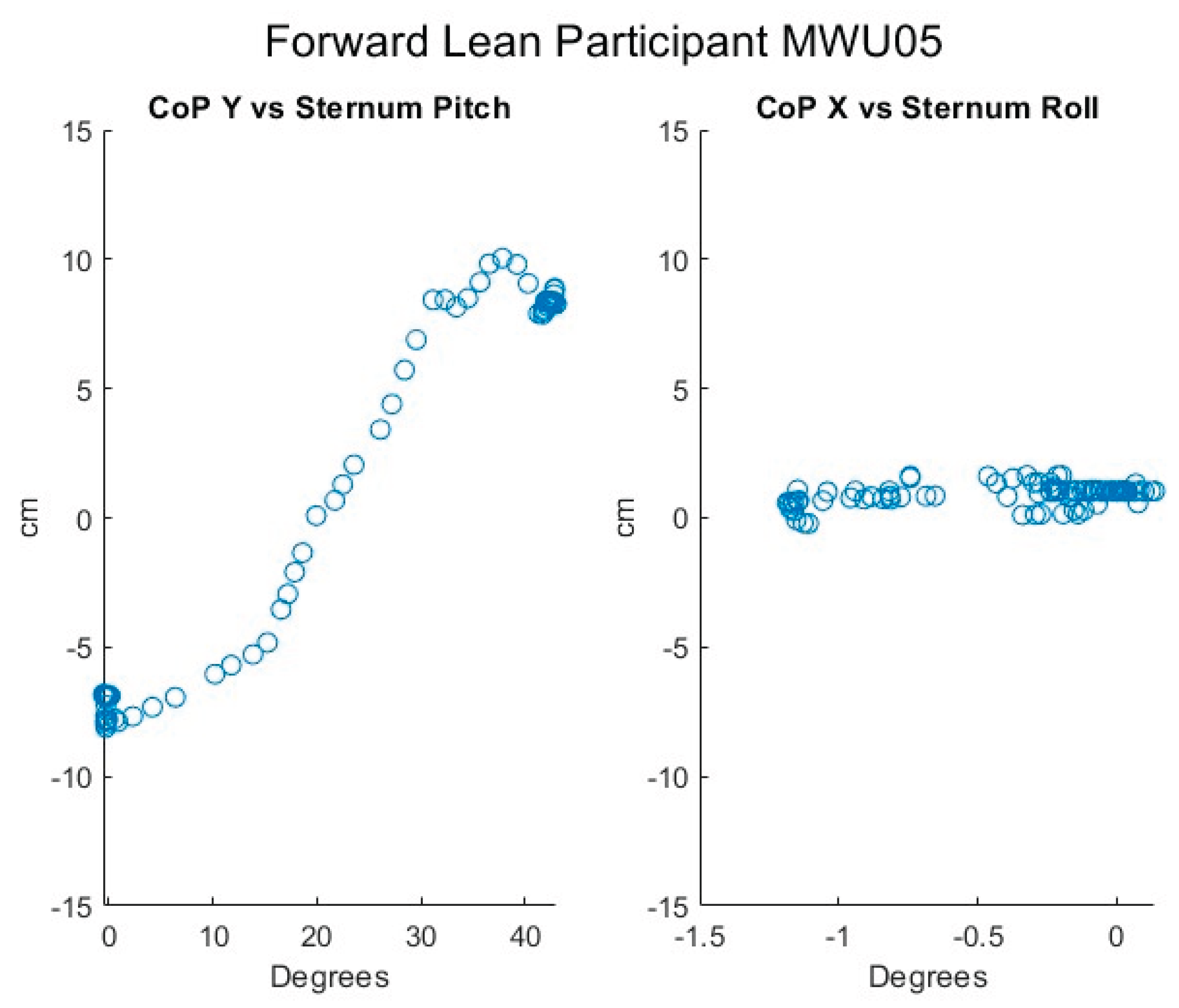 Preprints 169289 g020