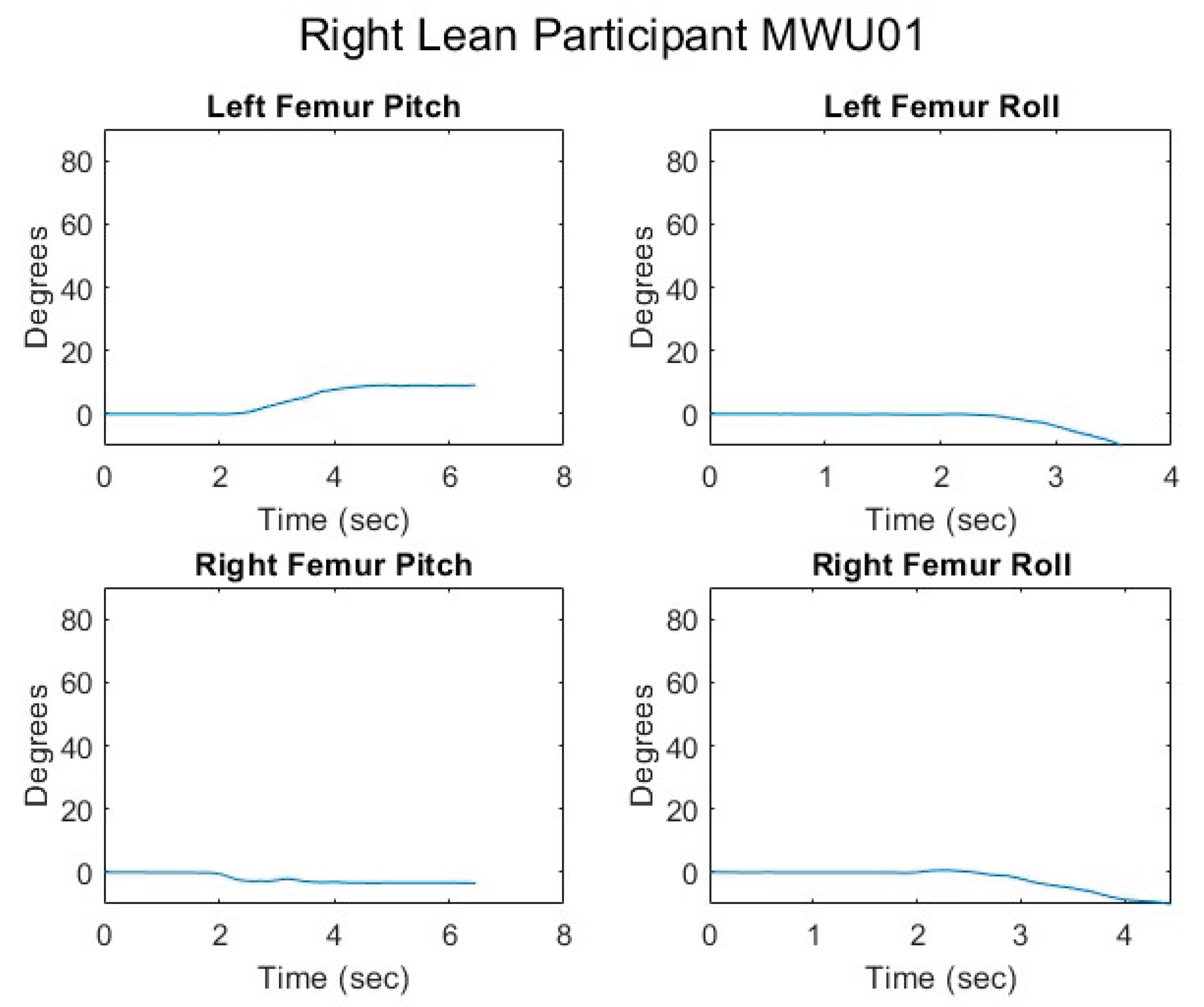 Preprints 169289 g023